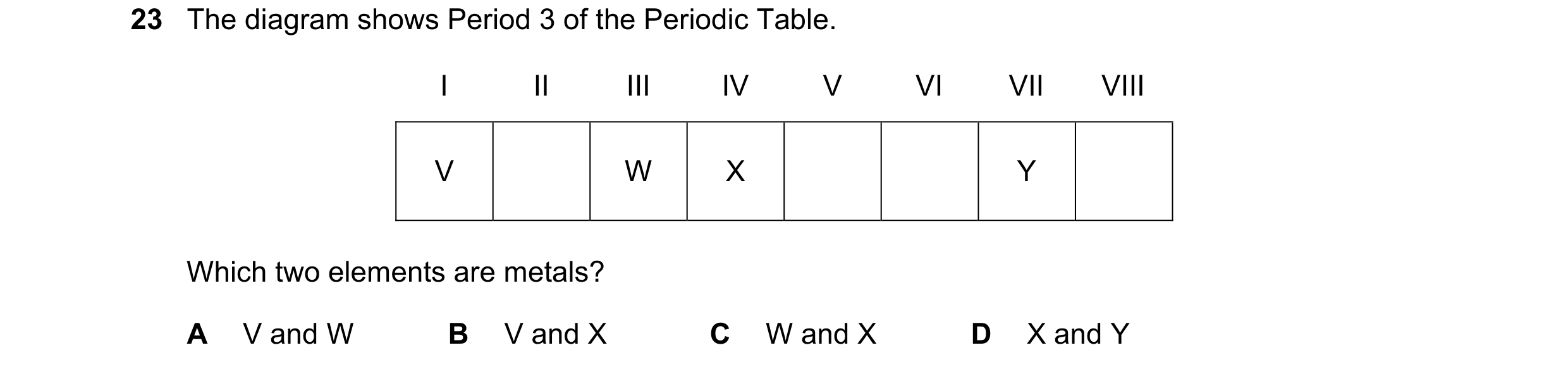 Question 38: The diagram shows Period 3 of the Periodic Table. I II III IV V VI VII VIII V W X Y Which two elements are metals? A V and W B V and X C W …