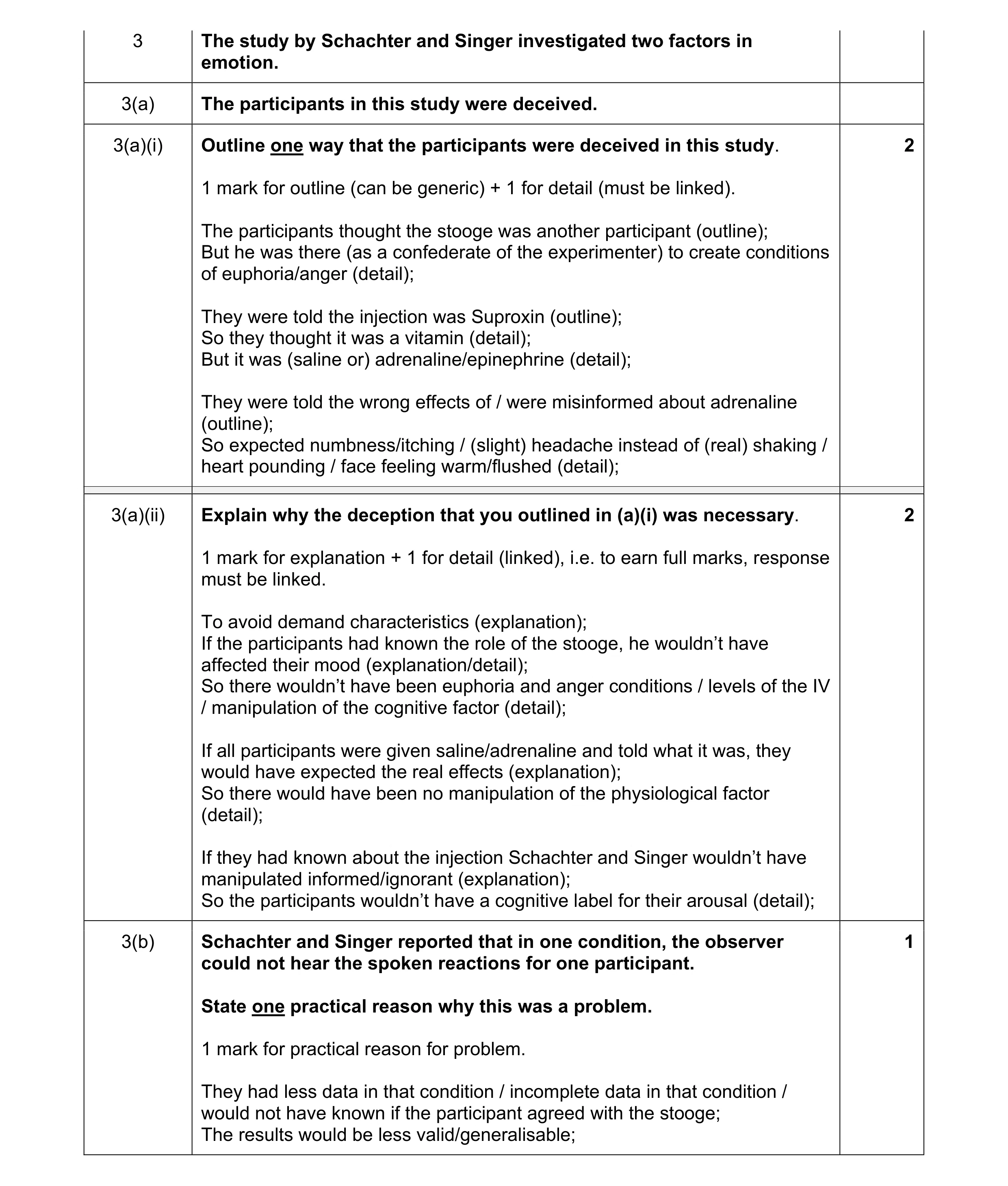 Mark scheme for question 333