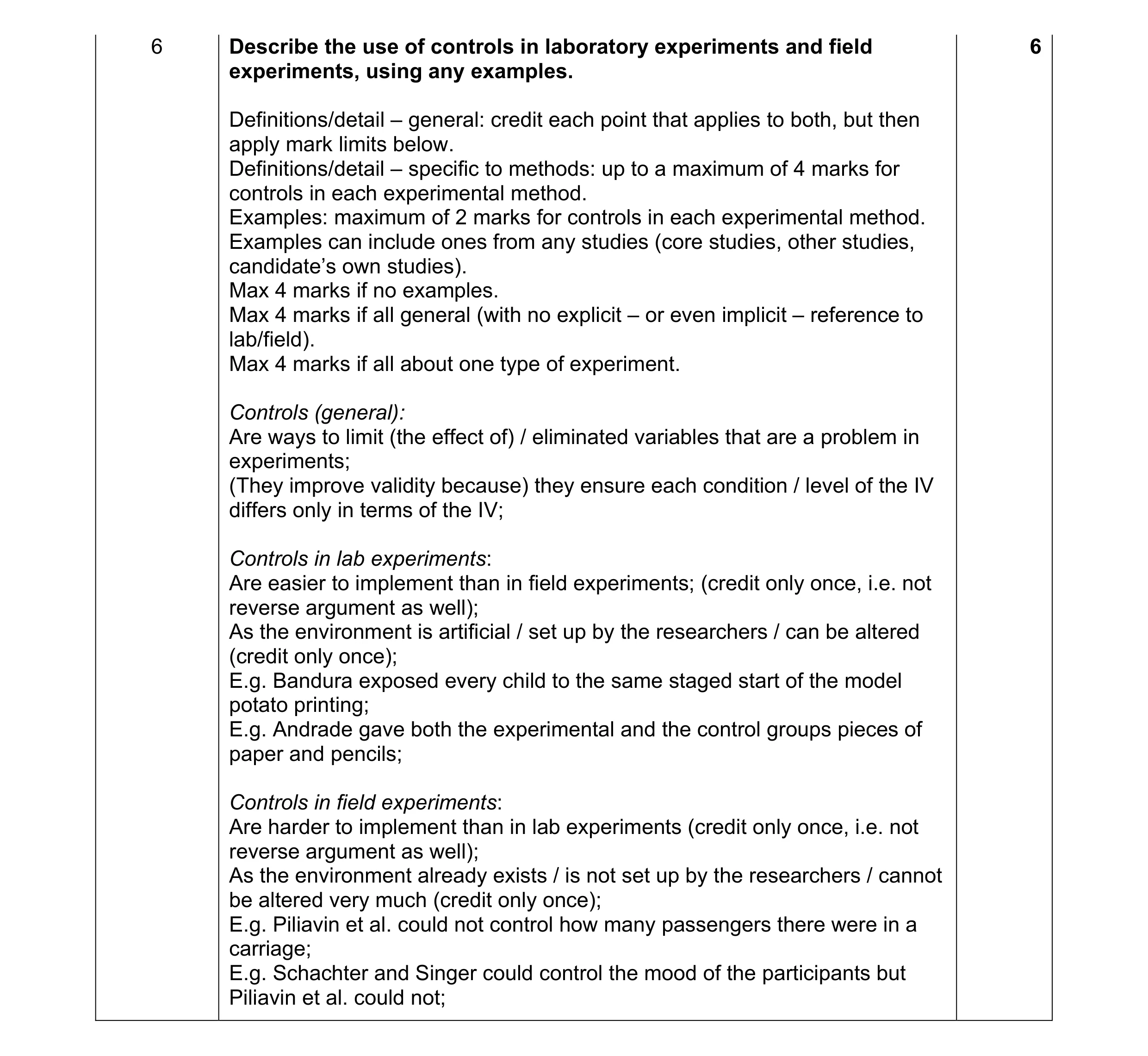 Mark scheme for question 336