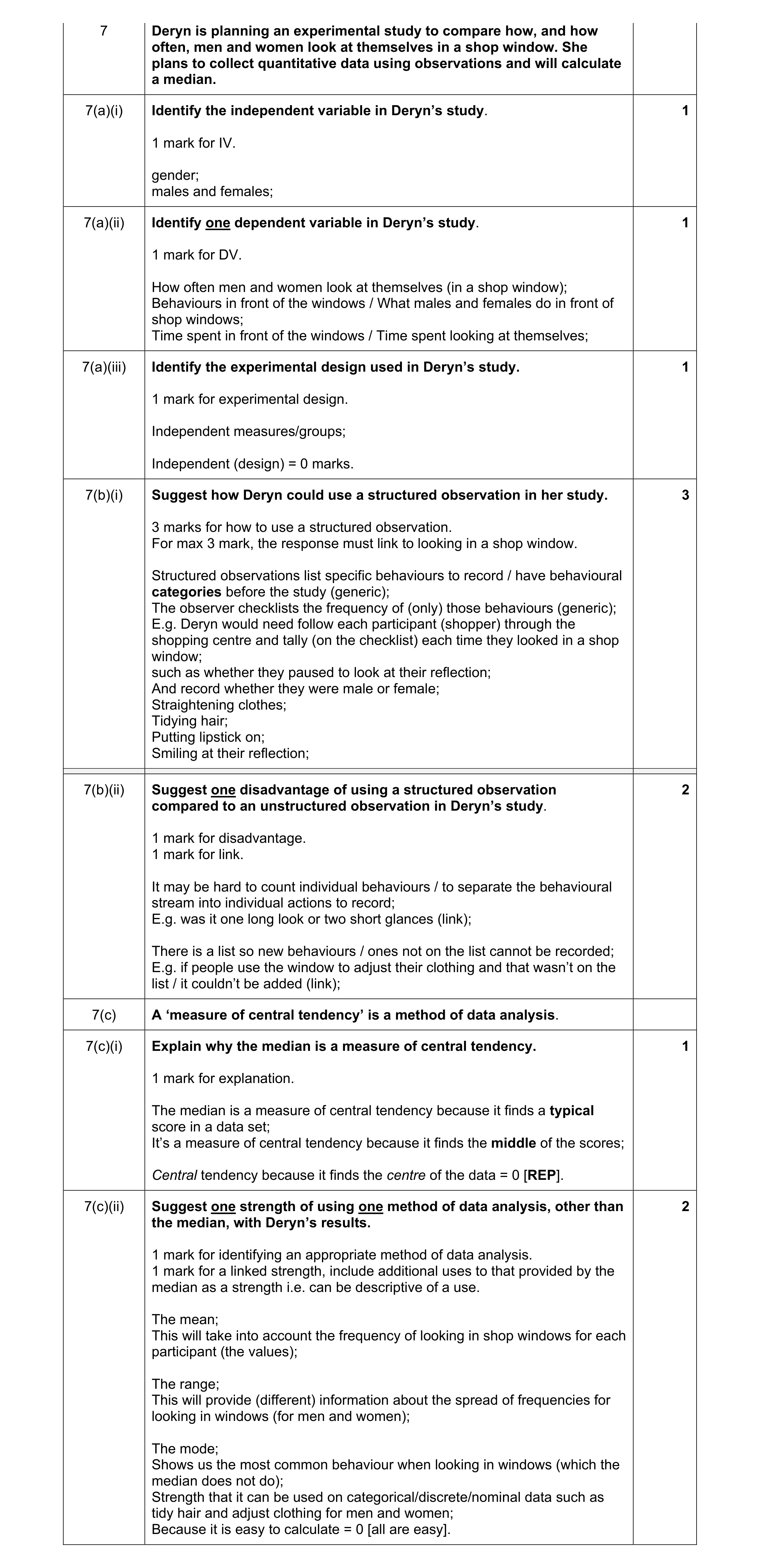 Mark scheme for question 337