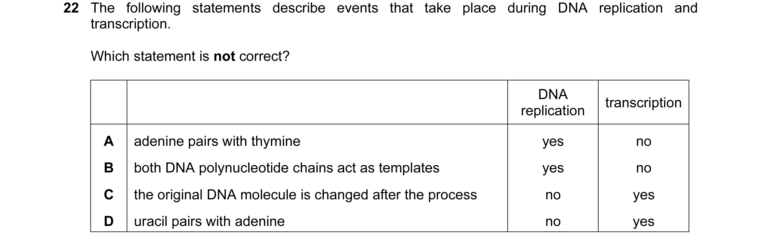 Question 17: The following statements describe events that take place during DNA replication and transcription. Which statement is not correct? DNA tran…