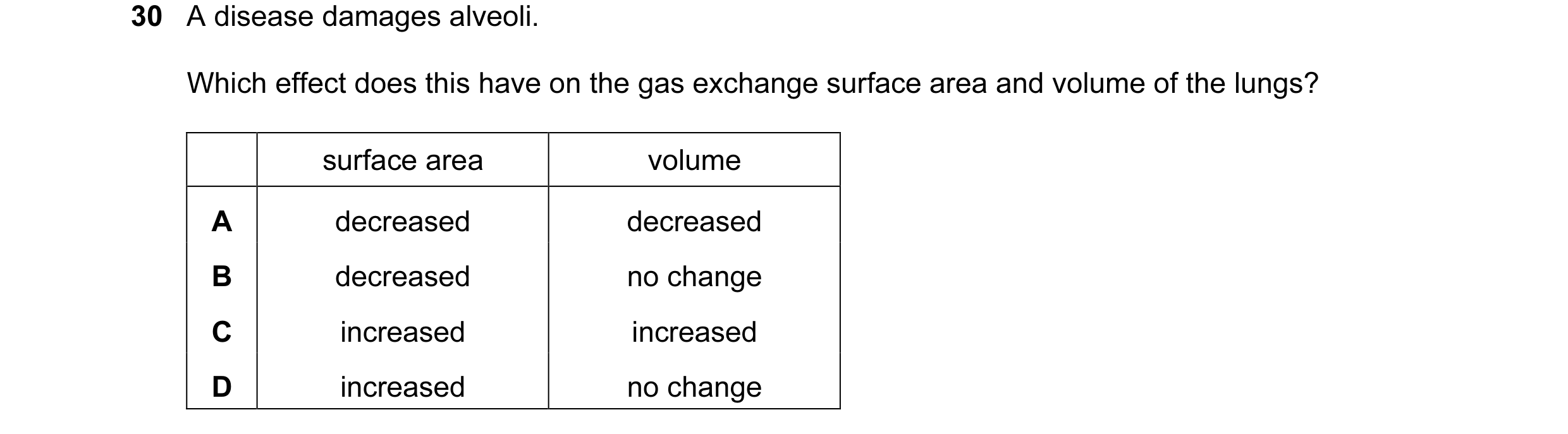 Question 19: A disease damages alveoli. Which effect does this have on the gas exchange surface area and volume of the lungs? surface area volume A decr…