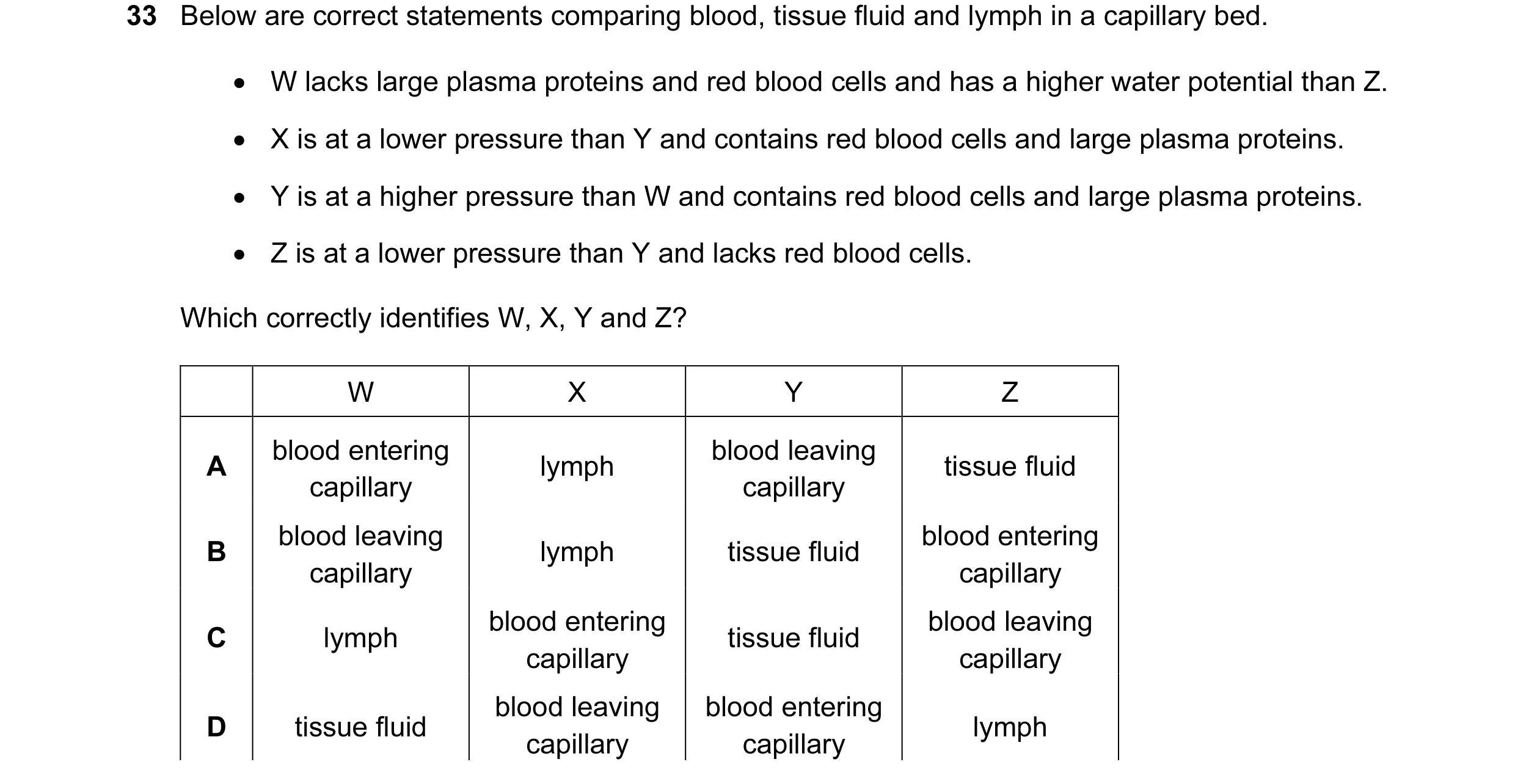 Question 7: Below are correct statements comparing blood, tissue fluid and lymph in a capillary bed. • W lacks large plasma proteins and red blood cell…