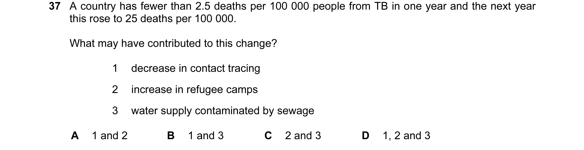 Question 15: A country has fewer than 2.5 deaths per 100 000 people from TB in one year and the next year this rose to 25 deaths per 100 000. What may h…