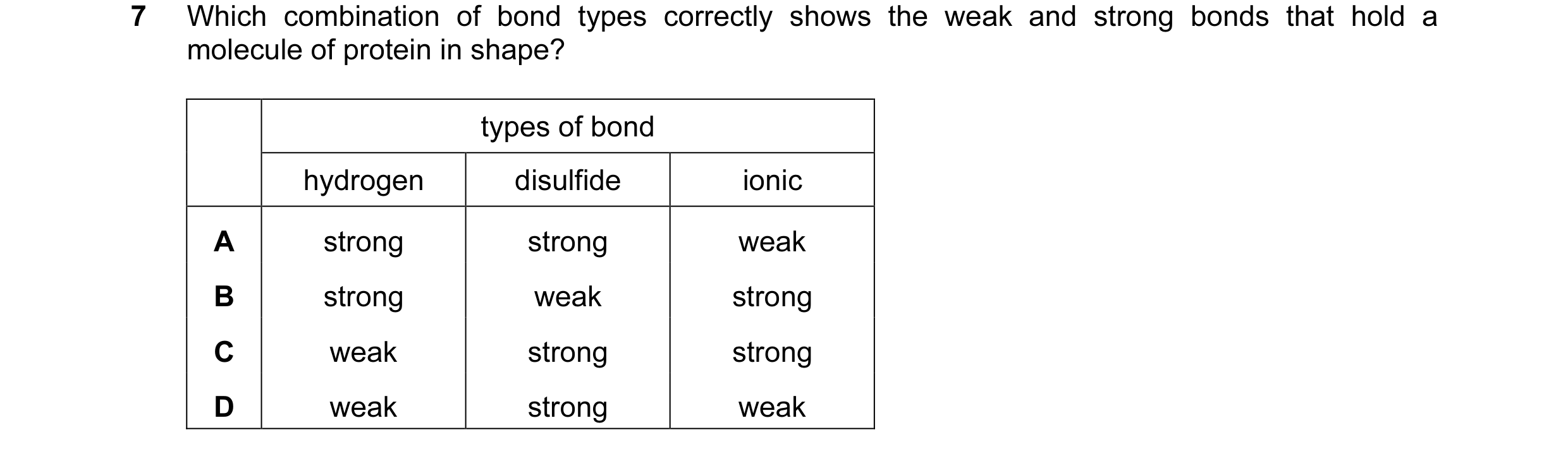 Question 19: Which combination of bond types correctly shows the weak and strong bonds that hold a molecule of protein in shape? types of bond hydrogen …