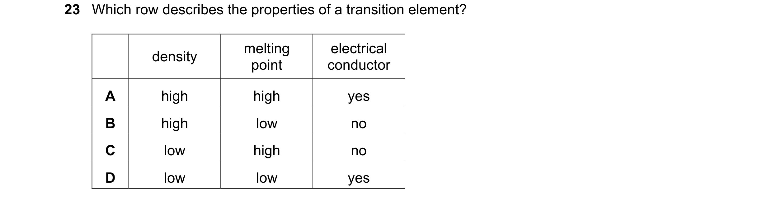 Question 25: Which row describes the properties of a transition element? melting electrical density point conductor A high high yes B high low no C low …