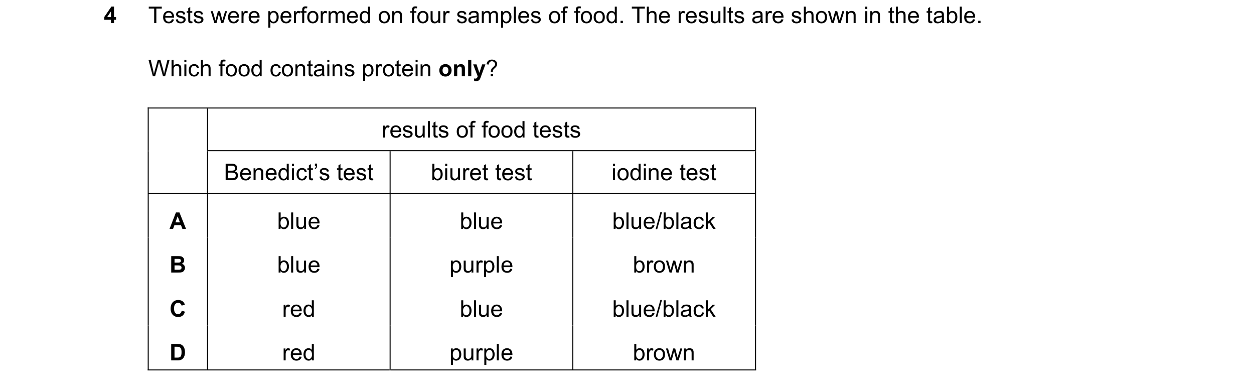 Question 35: Tests were performed on four samples of food. The results are shown in the table. Which food contains protein only? results of food tests B…