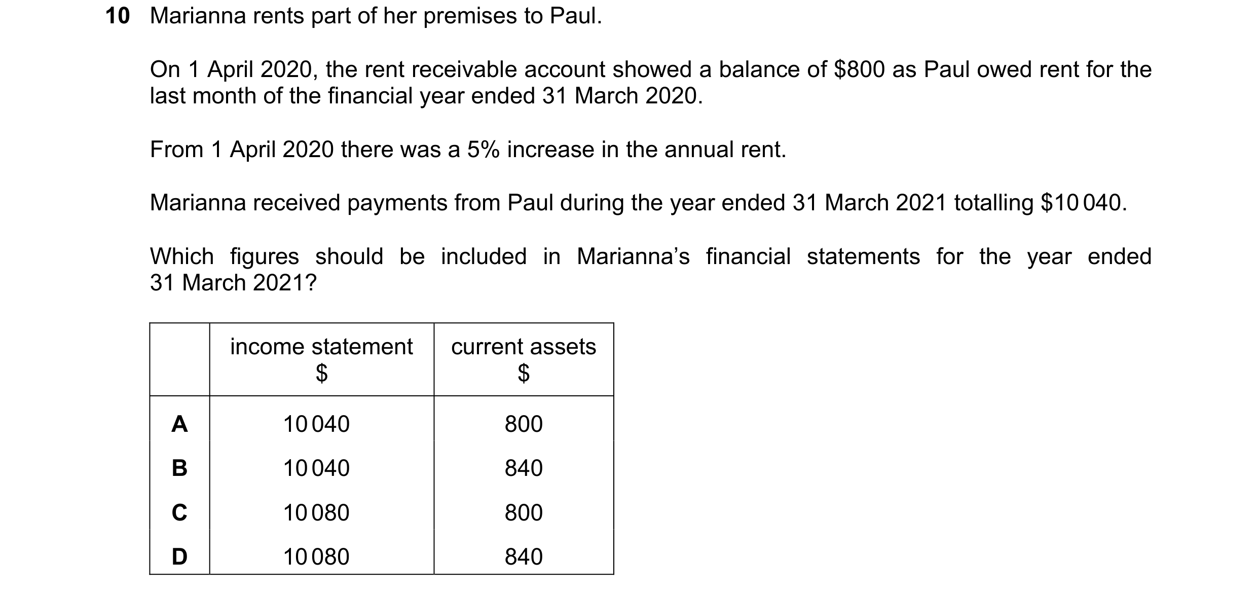 Question 689: Marianna rents part of her premises to Paul. On 1 April 2020, the rent receivable account showed a balance of $800 as Paul owed rent for th…
