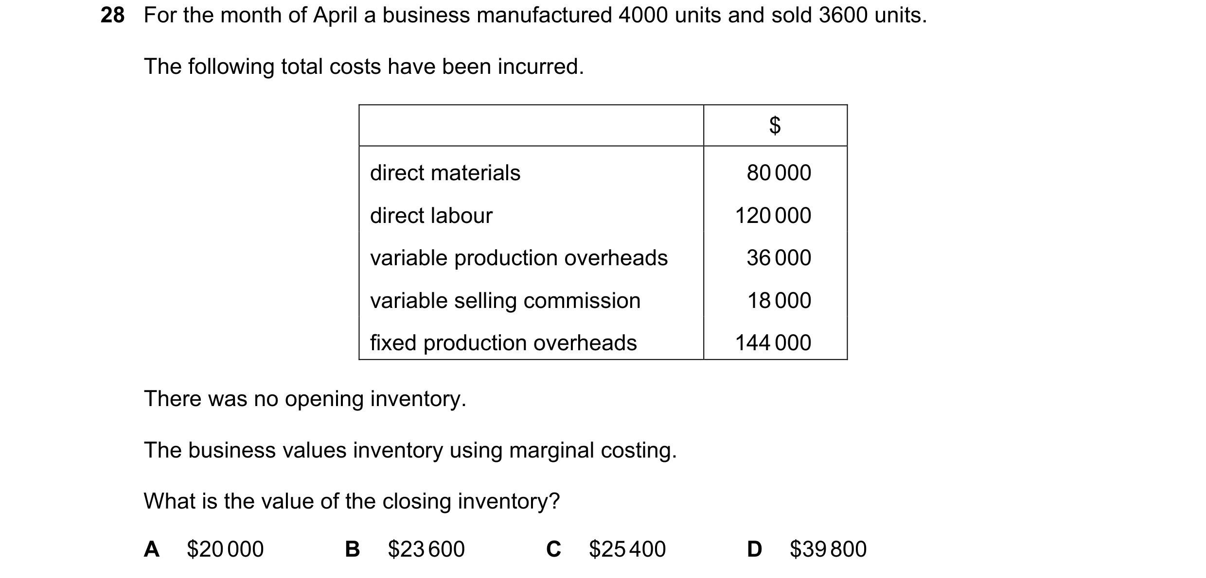 Question 421: For the month of April a business manufactured 4000 units and sold 3600 units. The following total costs have been incurred. $ direct mater…