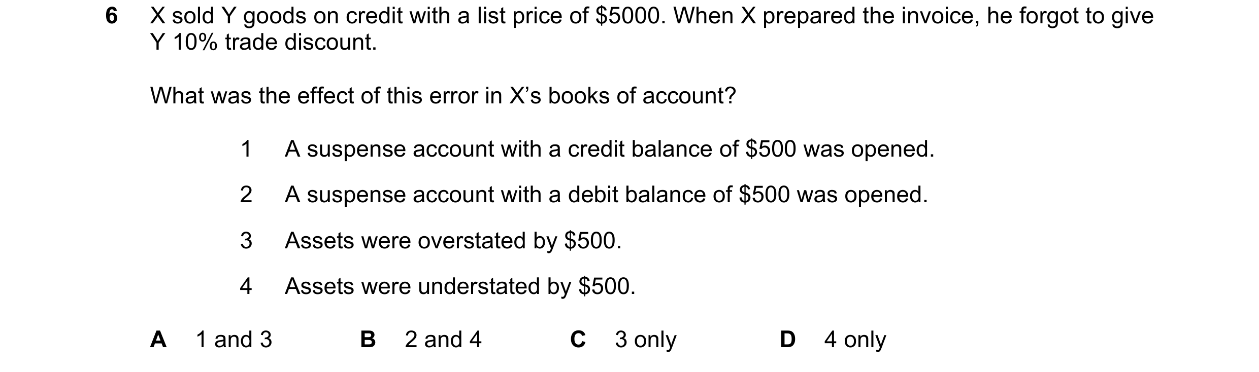 Question 292: X sold Y goods on credit with a list price of $5000. When X prepared the invoice, he forgot to give Y 10% trade discount. What was the effe…