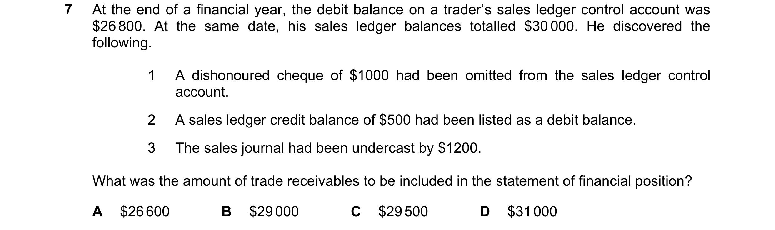 Question 293: At the end of a financial year, the debit balance on a trader’s sales ledger control account was $26 800. At the same date, his sales ledge…