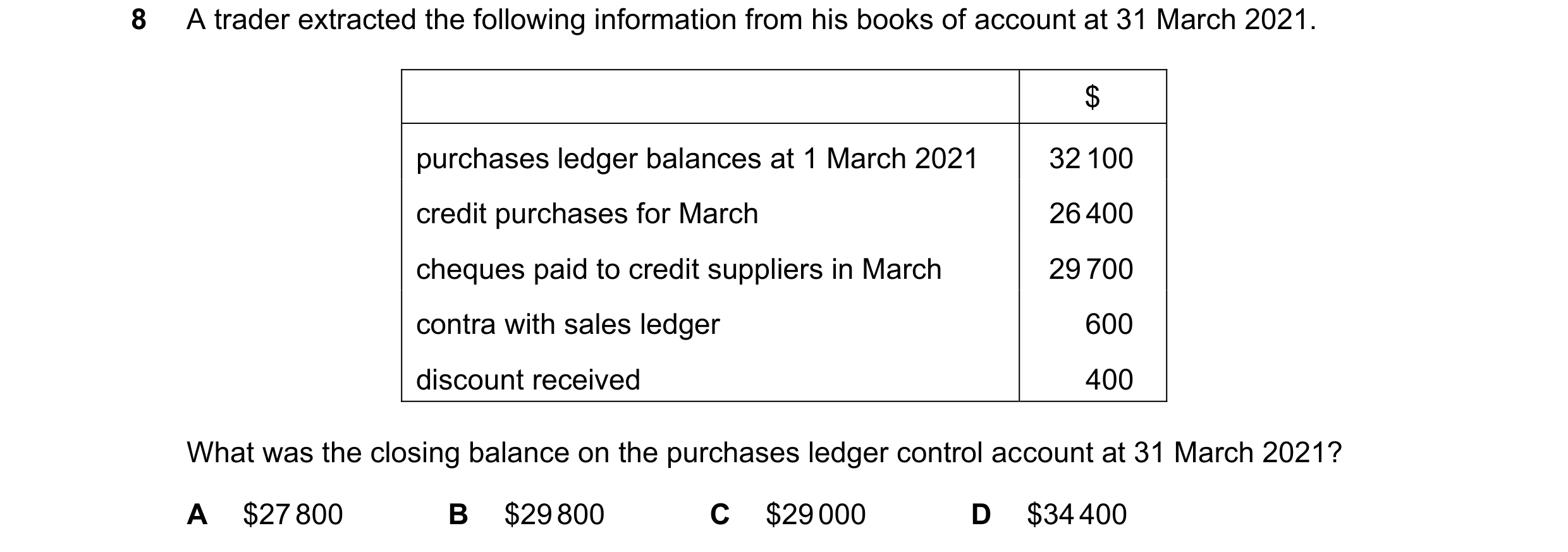 Question 294: A trader extracted the following information from his books of account at 31 March 2021. $ purchases ledger balances at 1 March 2021 32 100…