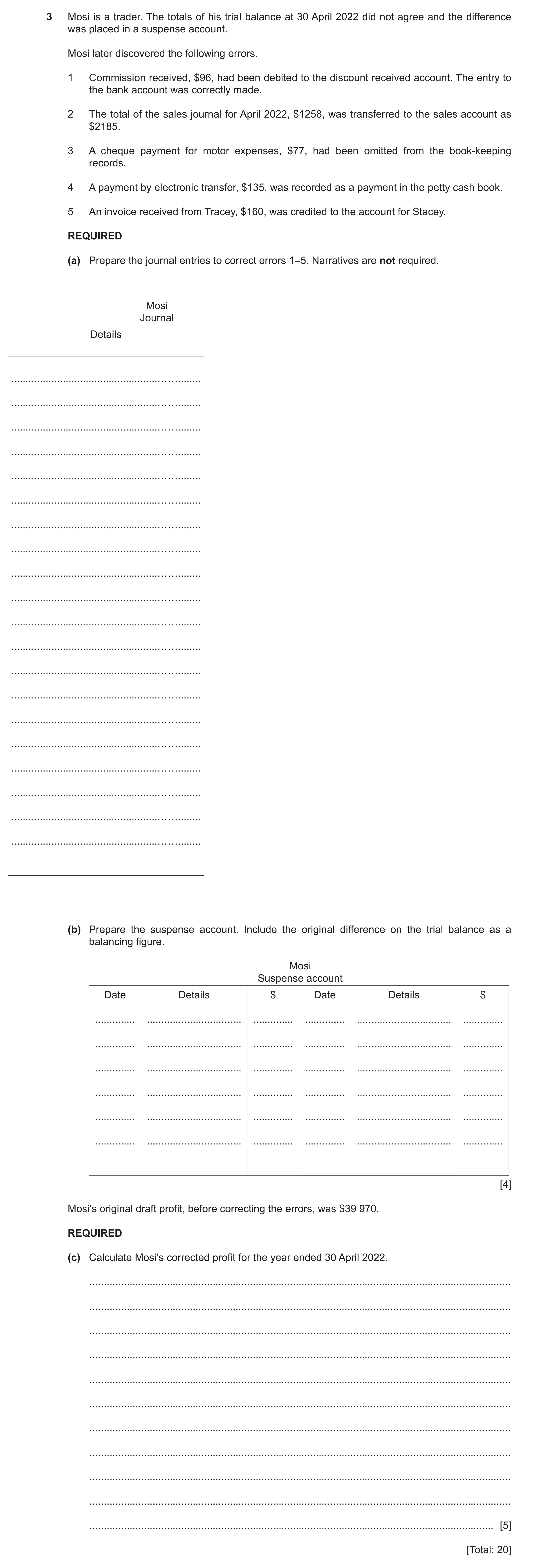 Question 9: Mosi is a trader. The totals of his trial balance at 30 April 2022 did not agree and the difference was placed in a suspense account. Mosi …