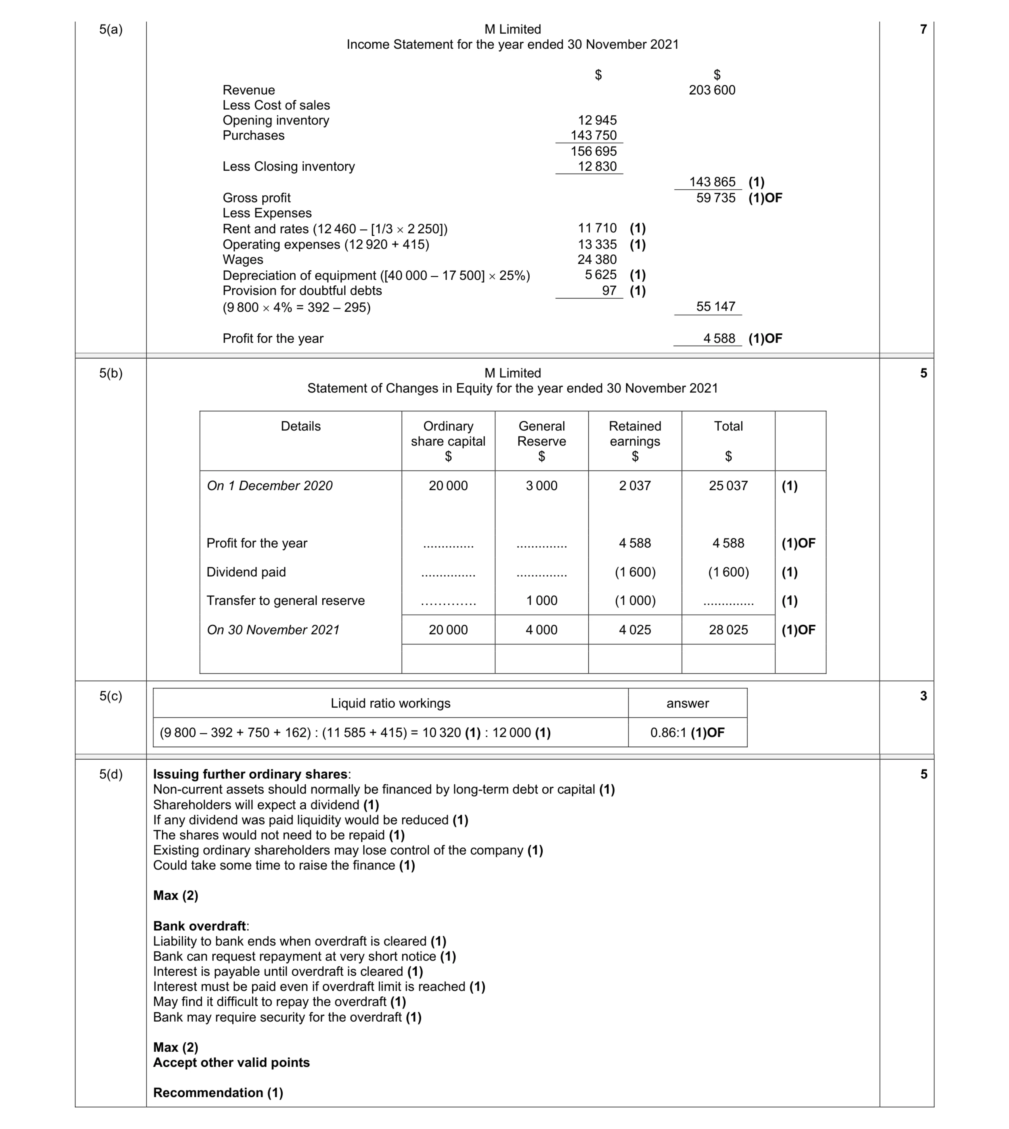 Mark scheme for question 4