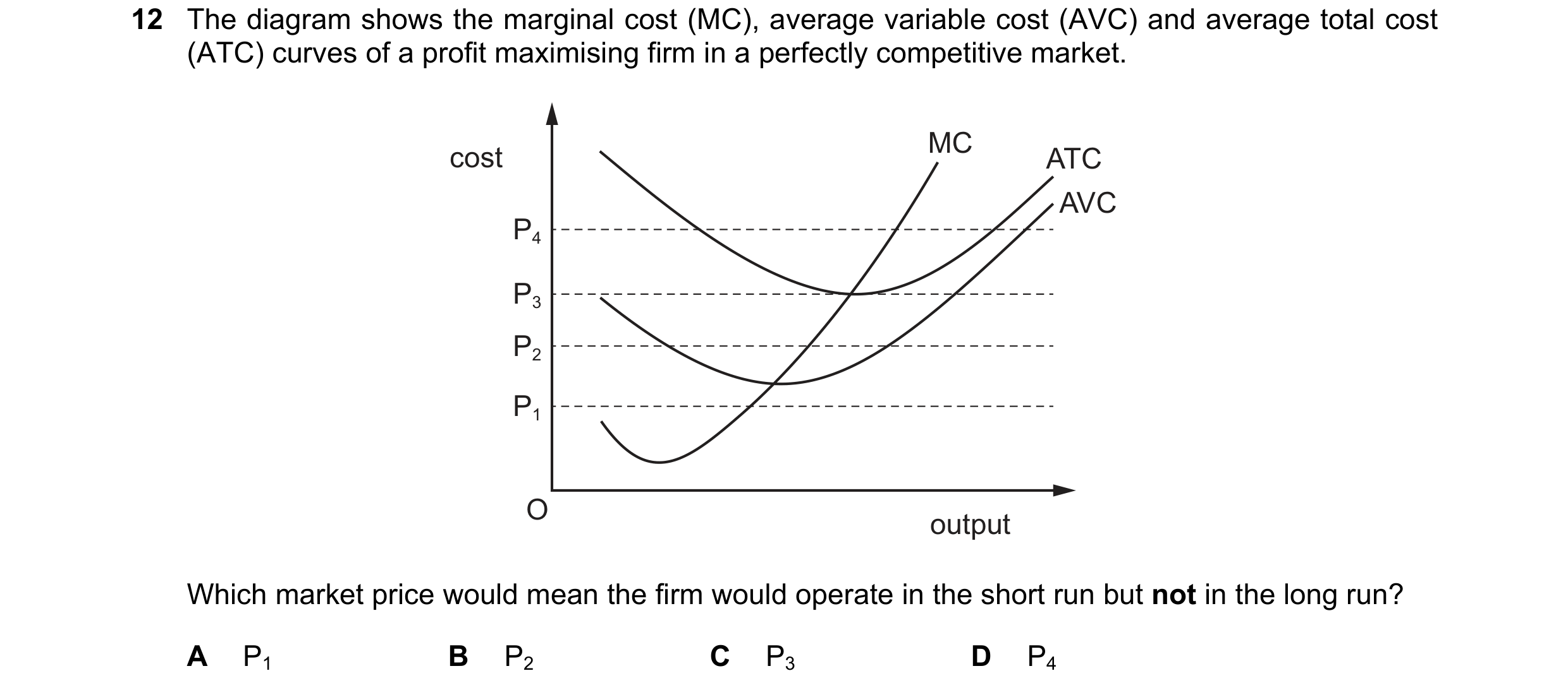 Question 142: The diagram shows the marginal cost (MC), average variable cost (AVC) and average total cost (ATC) curves of a profit maximising firm in a …