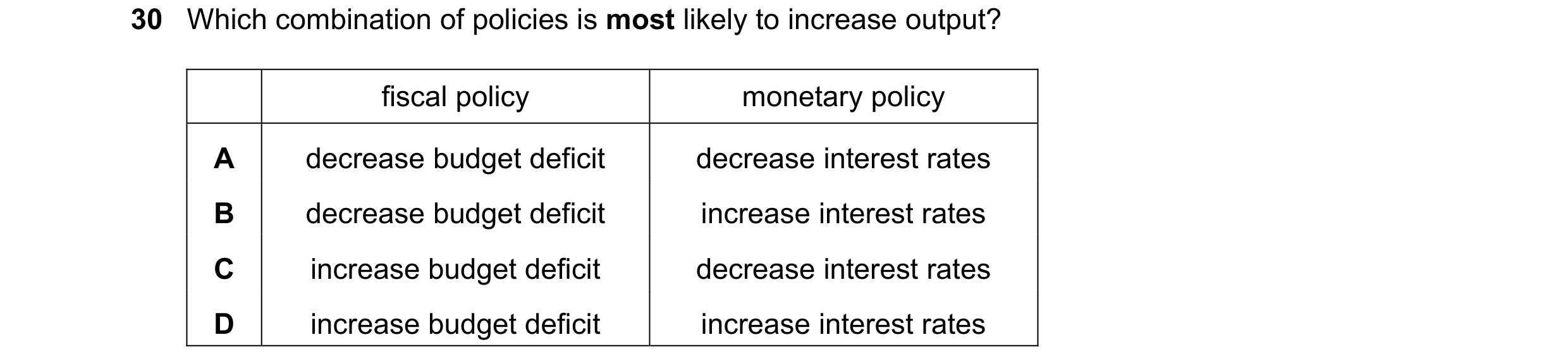 Question 29: Which combination of policies is most likely to increase output? fiscal policy monetary policy A decrease budget deficit decrease interest …