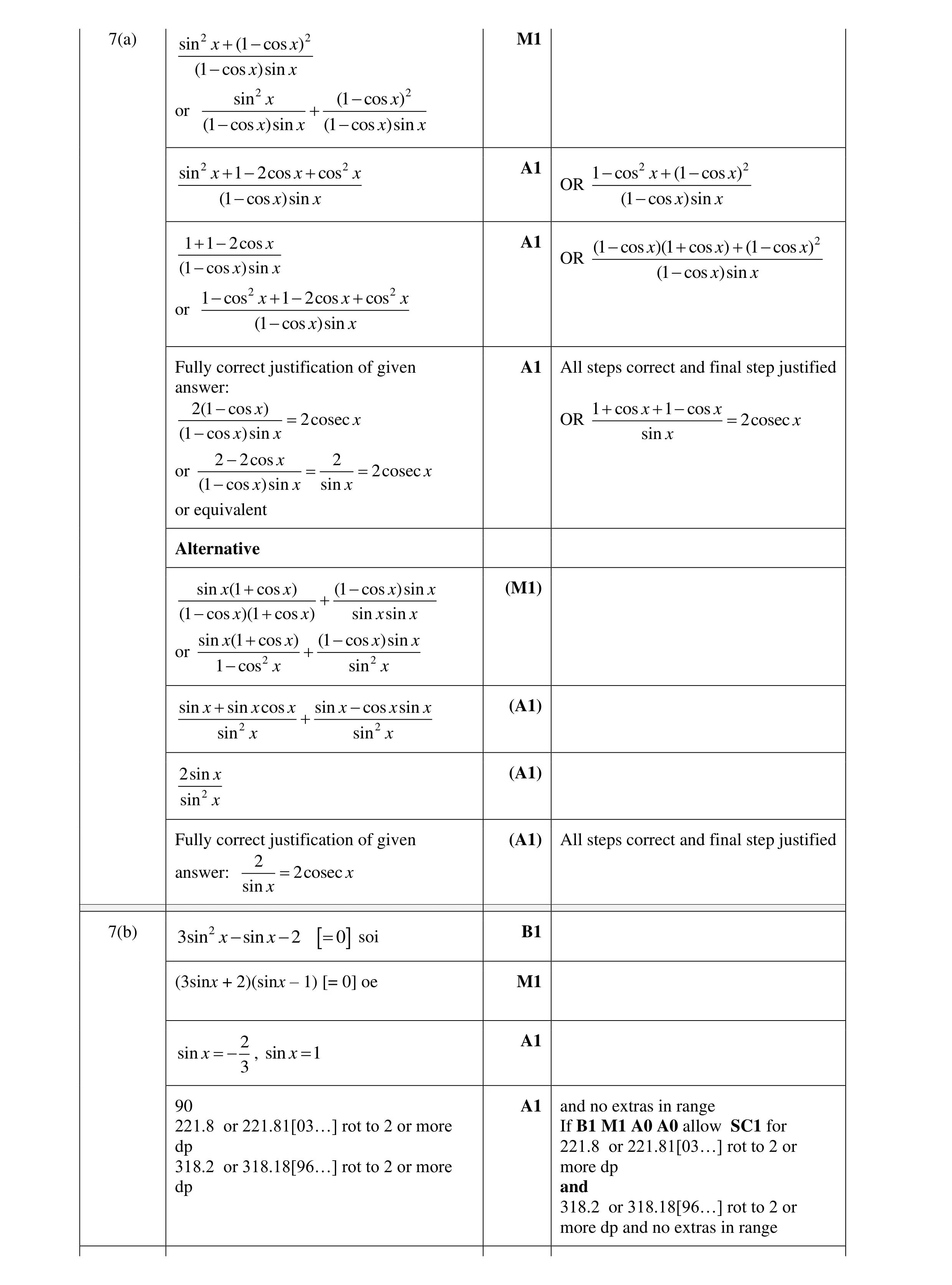 Mark scheme for question 10