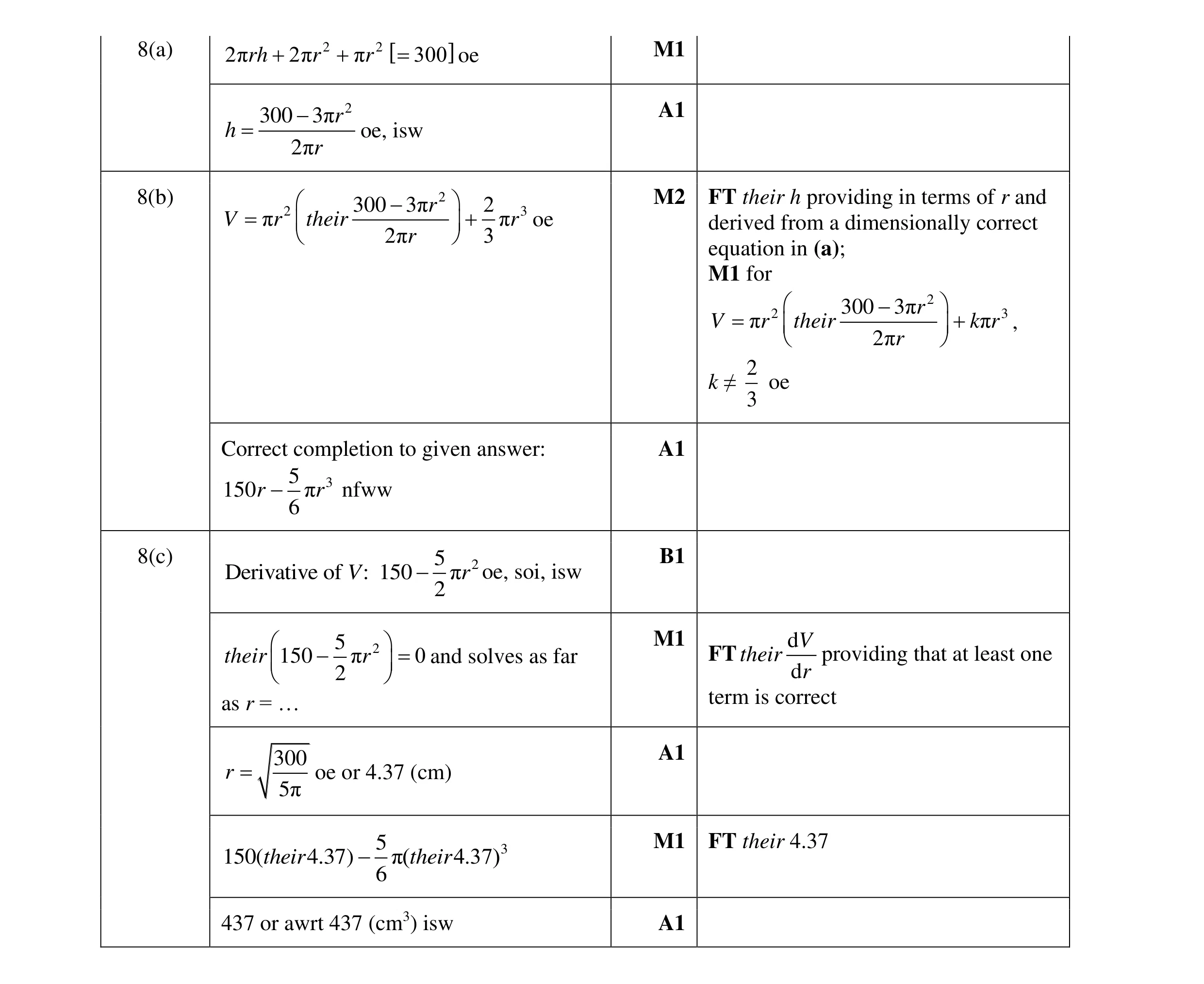 Mark scheme for question 9