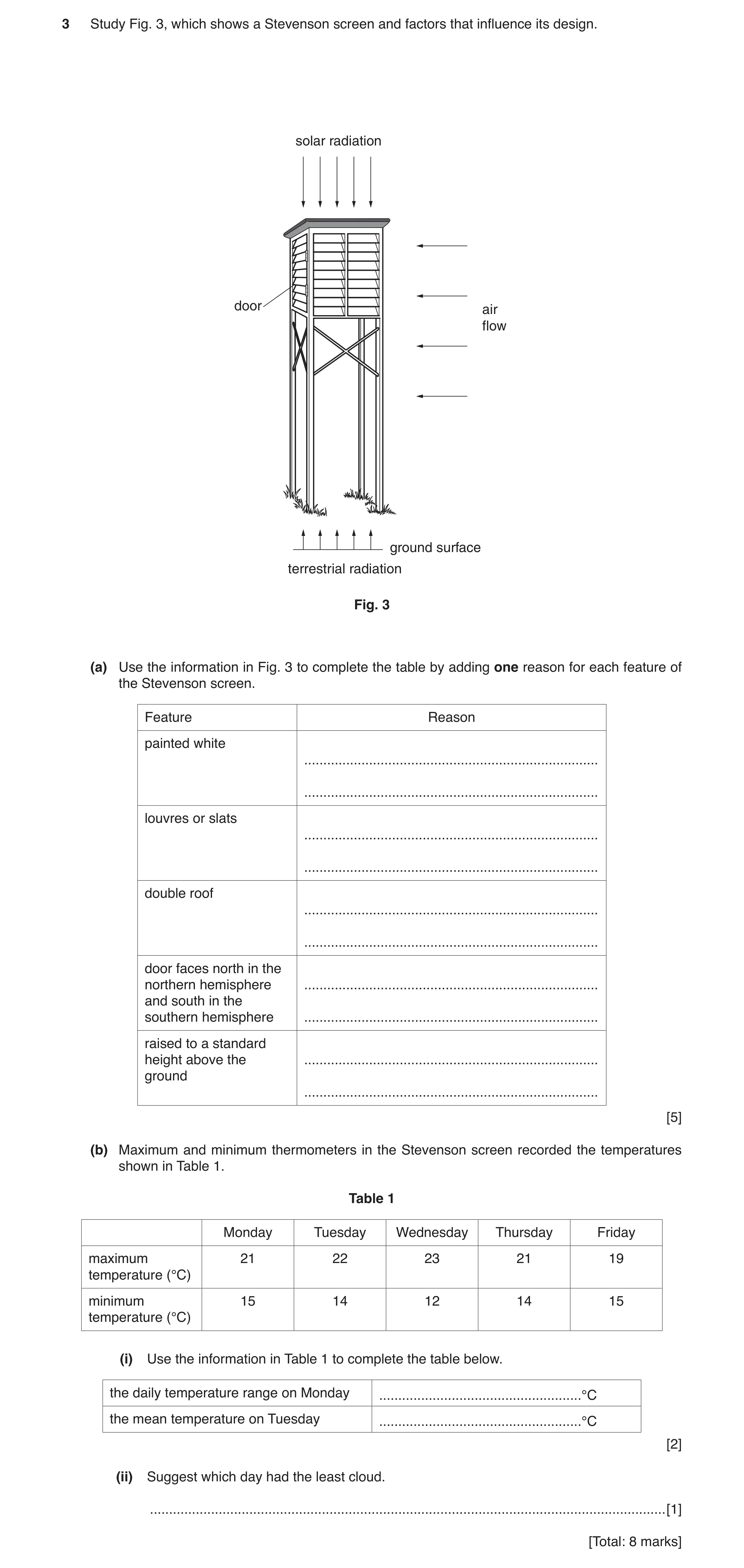Question 3: Study Fig. 3, which shows a Stevenson screen and factors that influence its design. solar radiation door air flow ground surface terrestria…