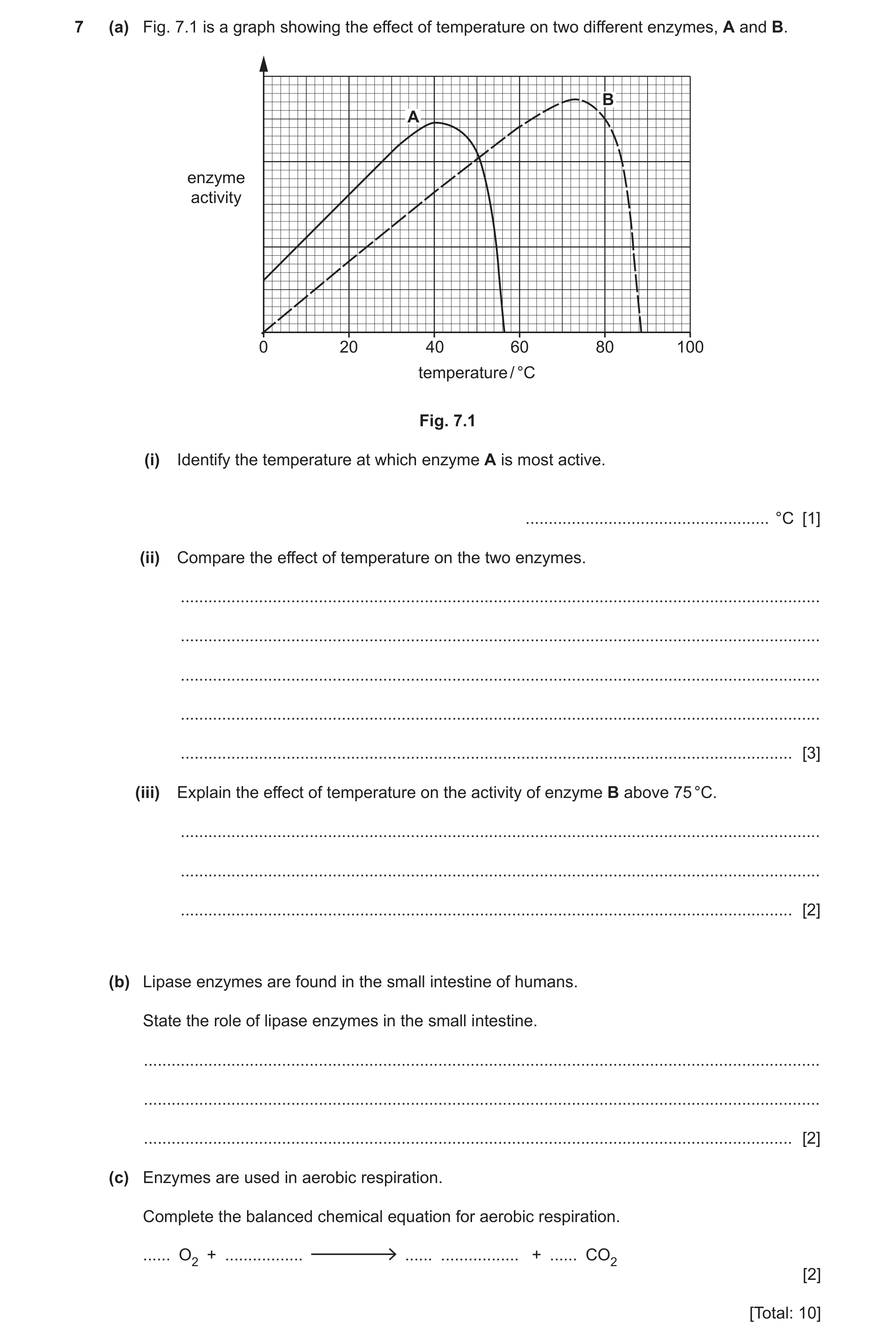 Question 12: (a) Fig. 7.1 is a graph showing the effect of temperature on two different enzymes, A and B. B A enzyme activity 0 20 40 60 80 100 temperat…