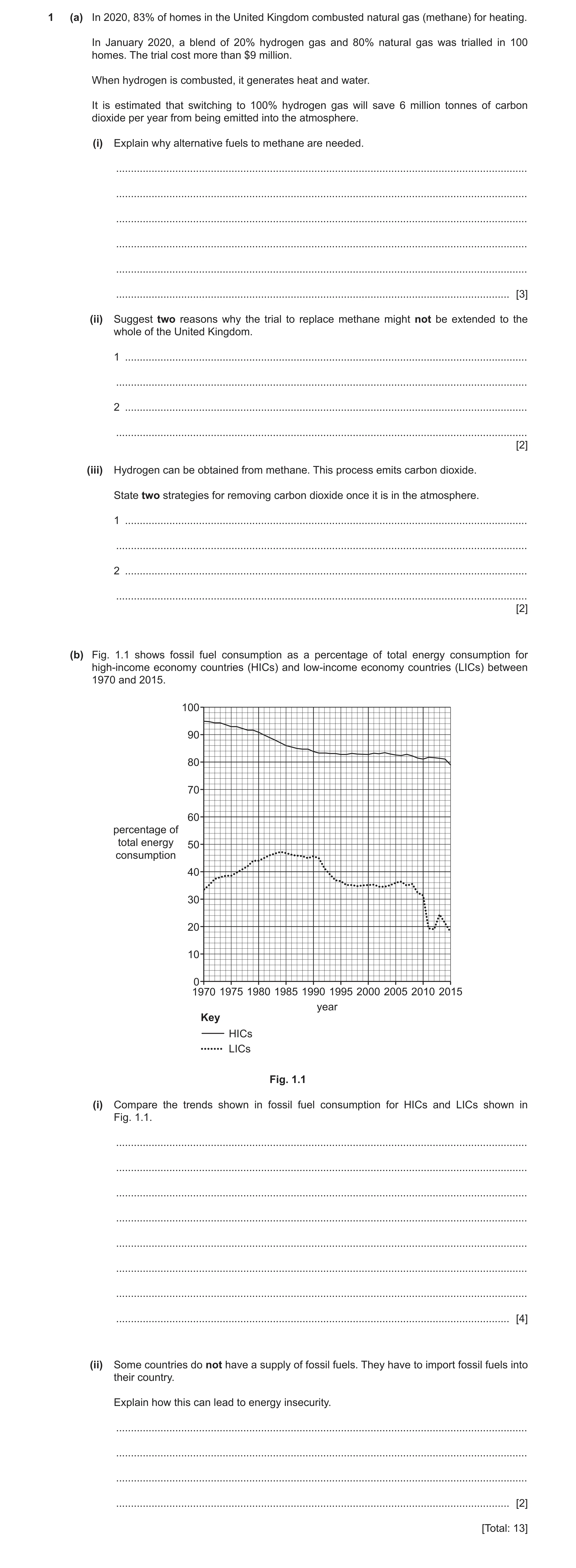 Question 6: (a) In 2020, 83% of homes in the United Kingdom combusted natural gas (methane) for heating. In January 2020, a blend of 20% hydrogen gas a…
