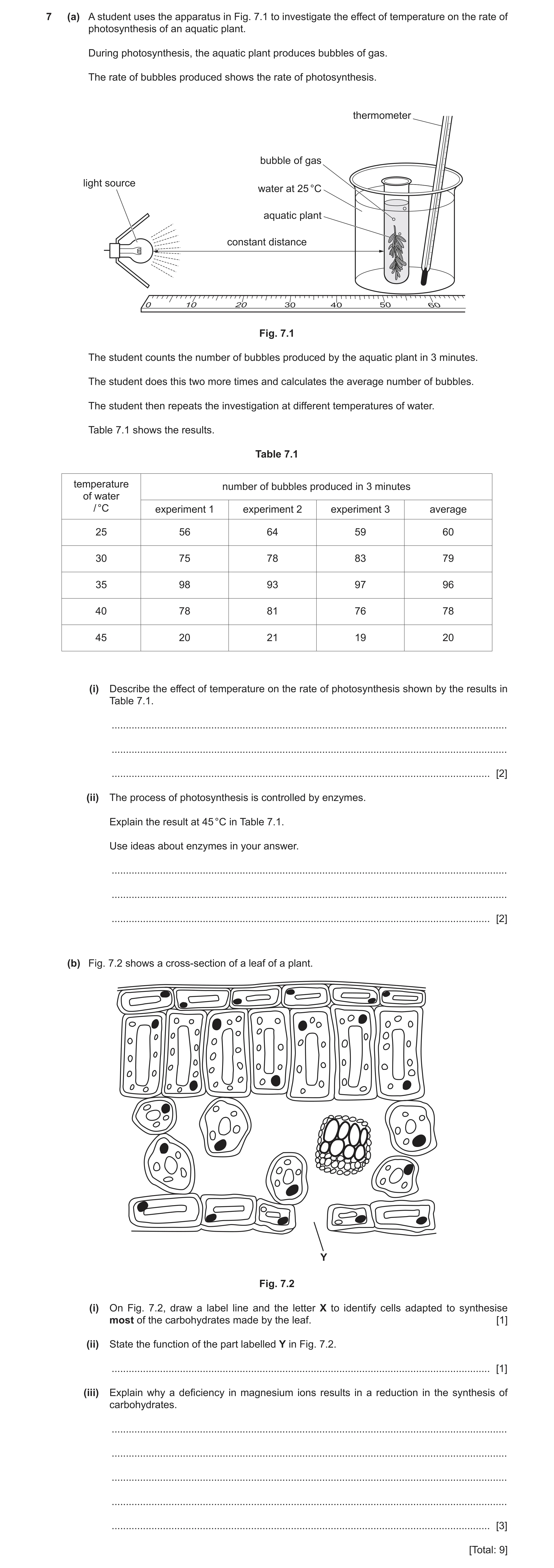 Question 7: (a) A student uses the apparatus in Fig. 7.1 to investigate the effect of temperature on the rate of photosynthesis of an aquatic plant. Du…