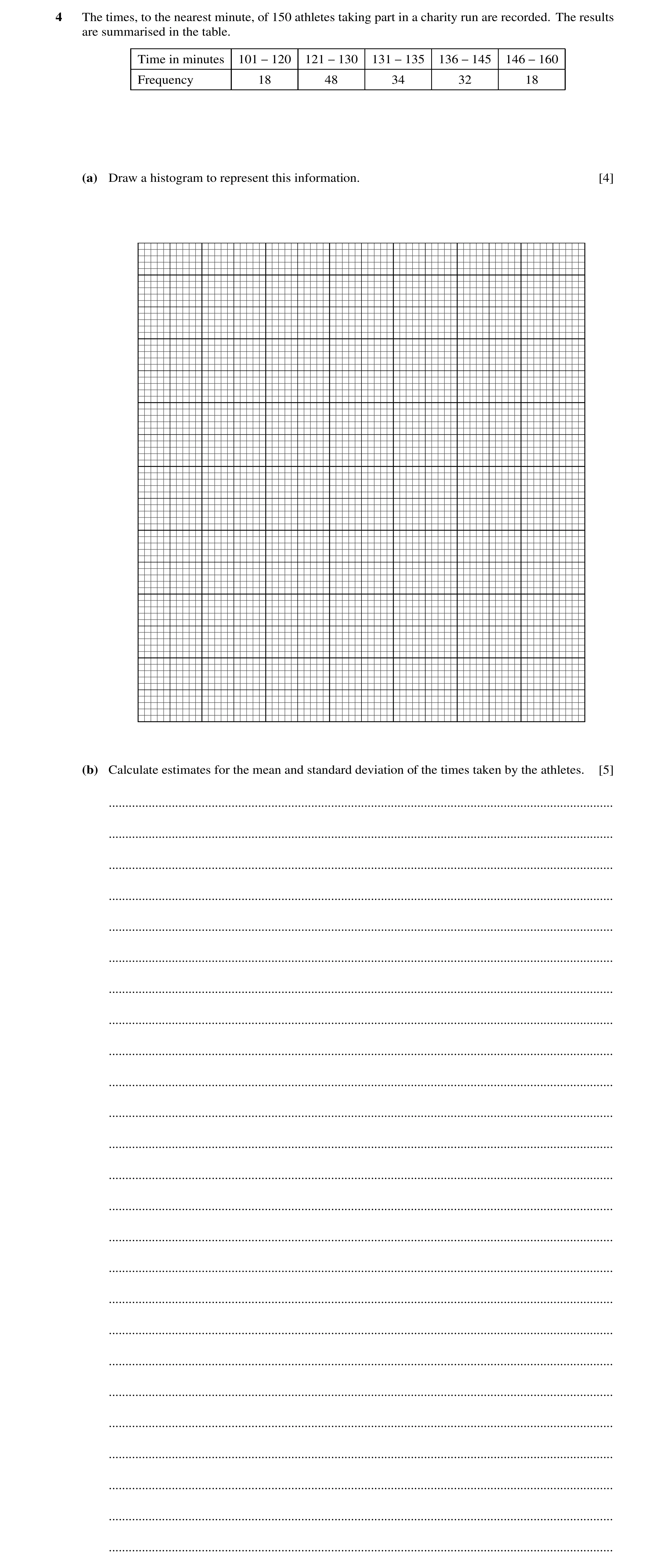 Question 32: The times, to the nearest minute, of 150 athletes taking part in a charity run are recorded. The results are summarised in the table. Time …