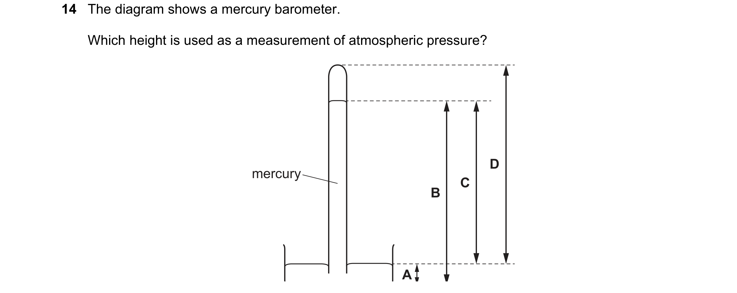 Question 66: The diagram shows a mercury barometer. Which height is used as a measurement of atmospheric pressure? D mercury C B A