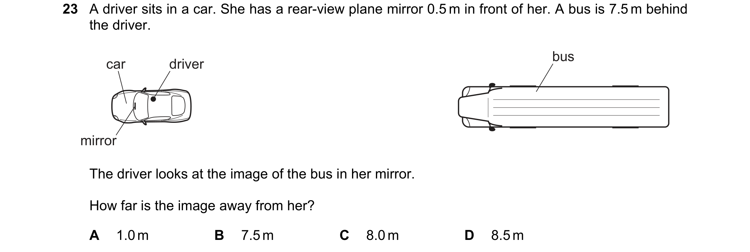 Question 82: A driver sits in a car. She has a rear-view plane mirror 0.5 m in front of her. A bus is 7.5 m behind the driver. bus car driver mirror The…