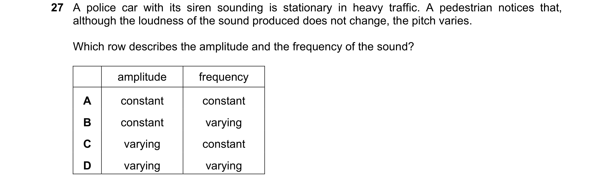 Question 58: A police car with its siren sounding is stationary in heavy traffic. A pedestrian notices that, although the loudness of the sound produced…