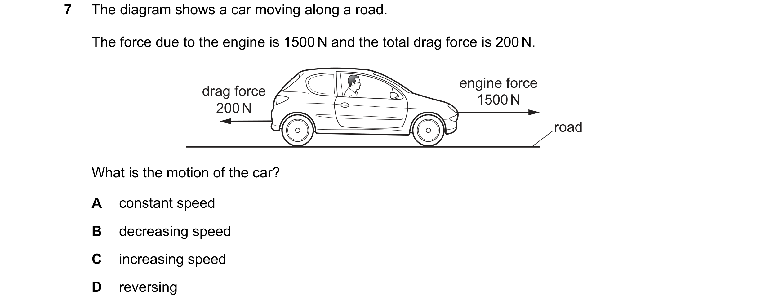 Question 101: The diagram shows a car moving along a road. The force due to the engine is 1500 N and the total drag force is 200 N. engine force drag for…