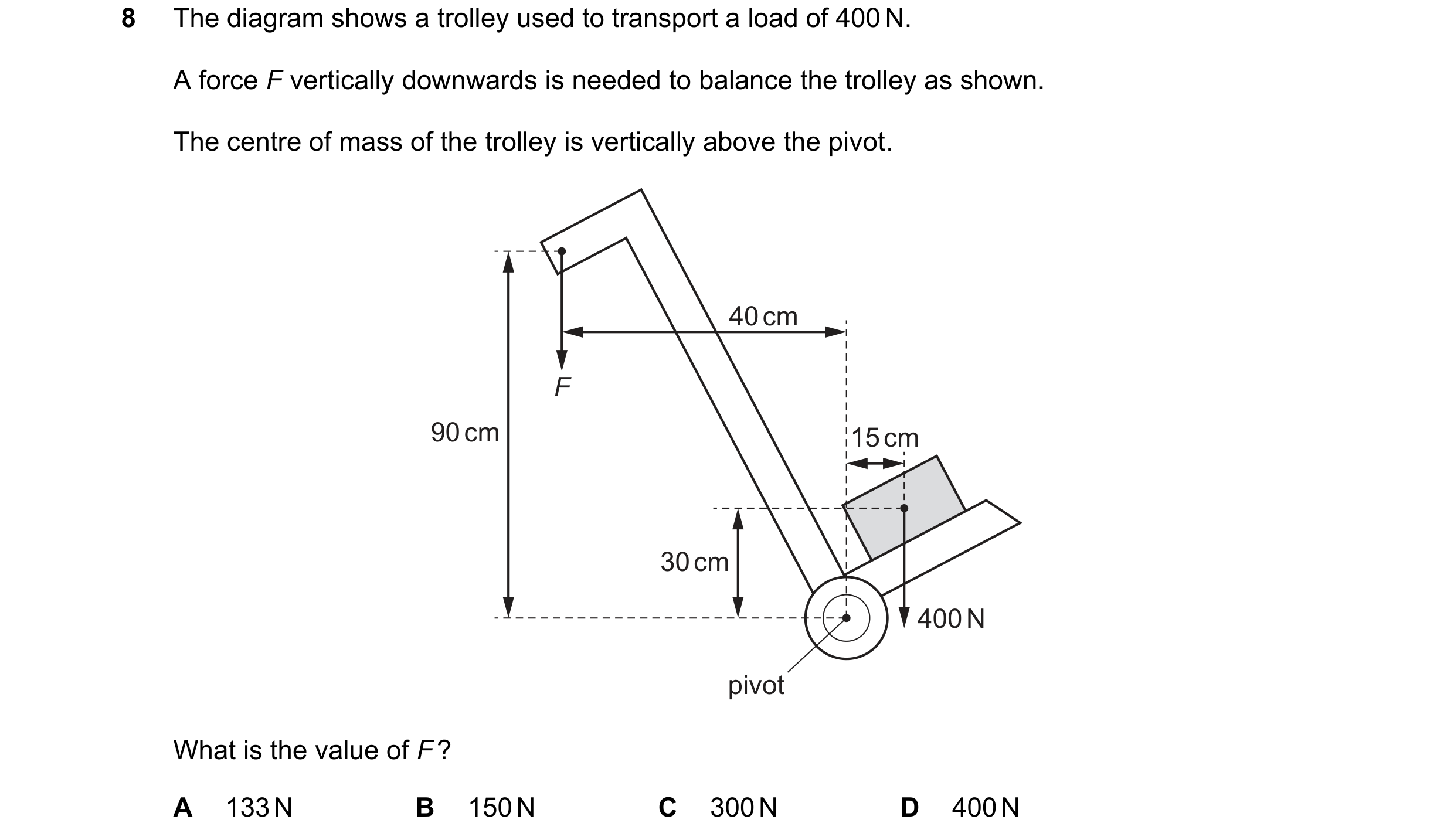 Question 134: The diagram shows a trolley used to transport a load of 400 N. A force F vertically downwards is needed to balance the trolley as shown. Th…