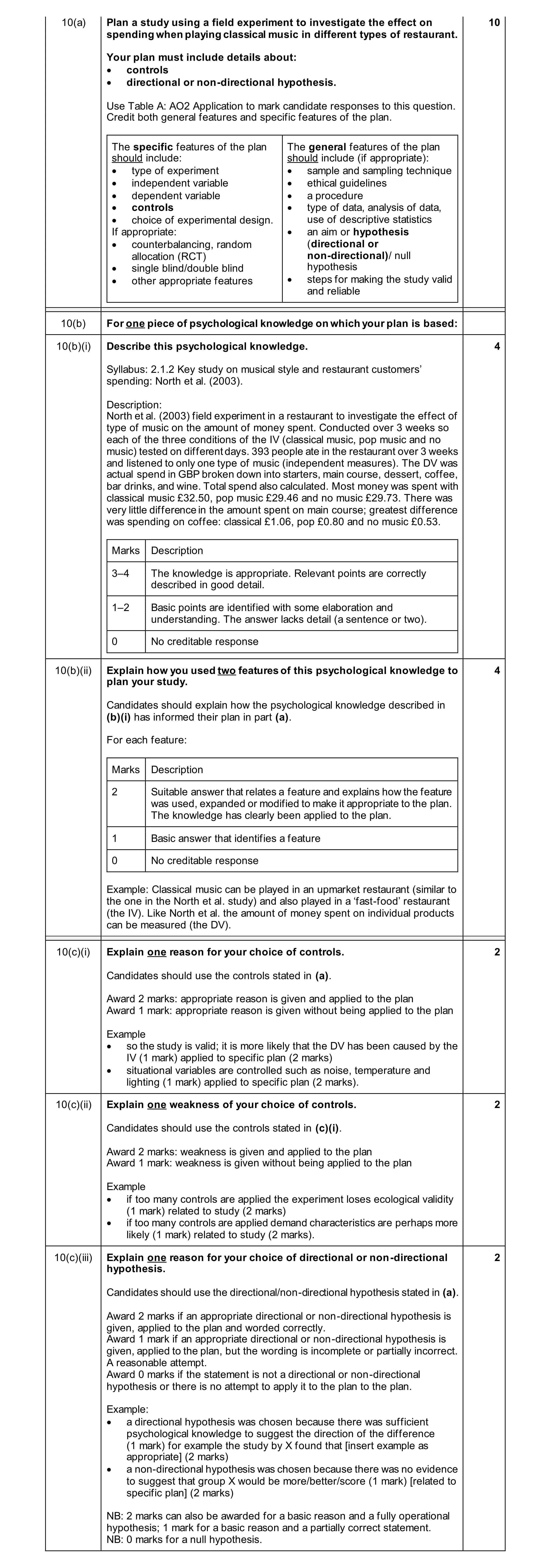 Mark scheme for question 73
