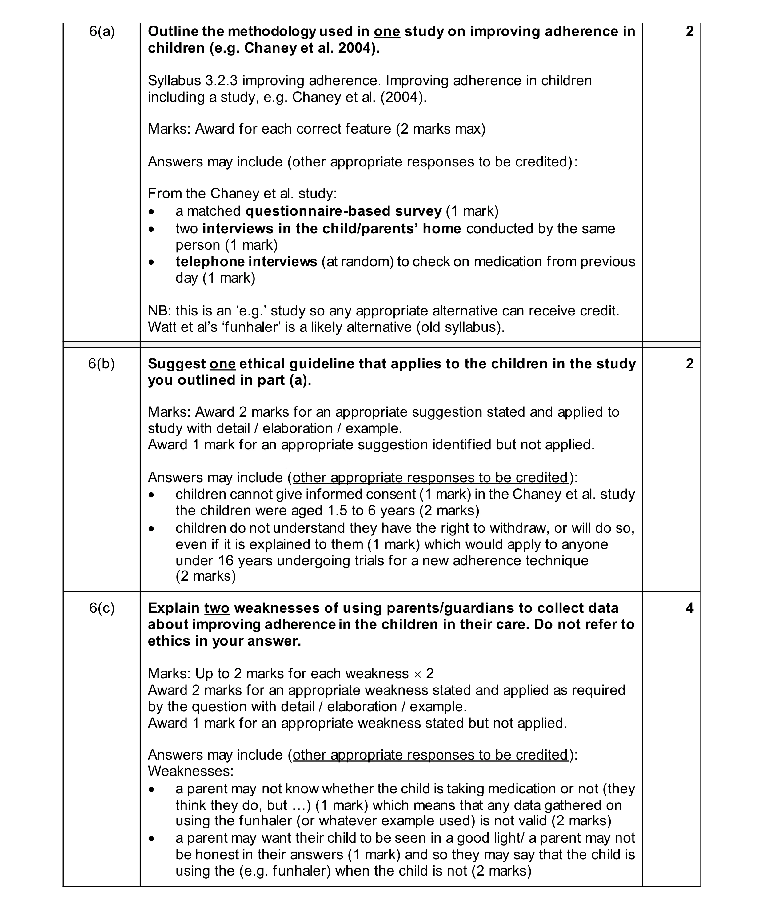 Mark scheme for question 59