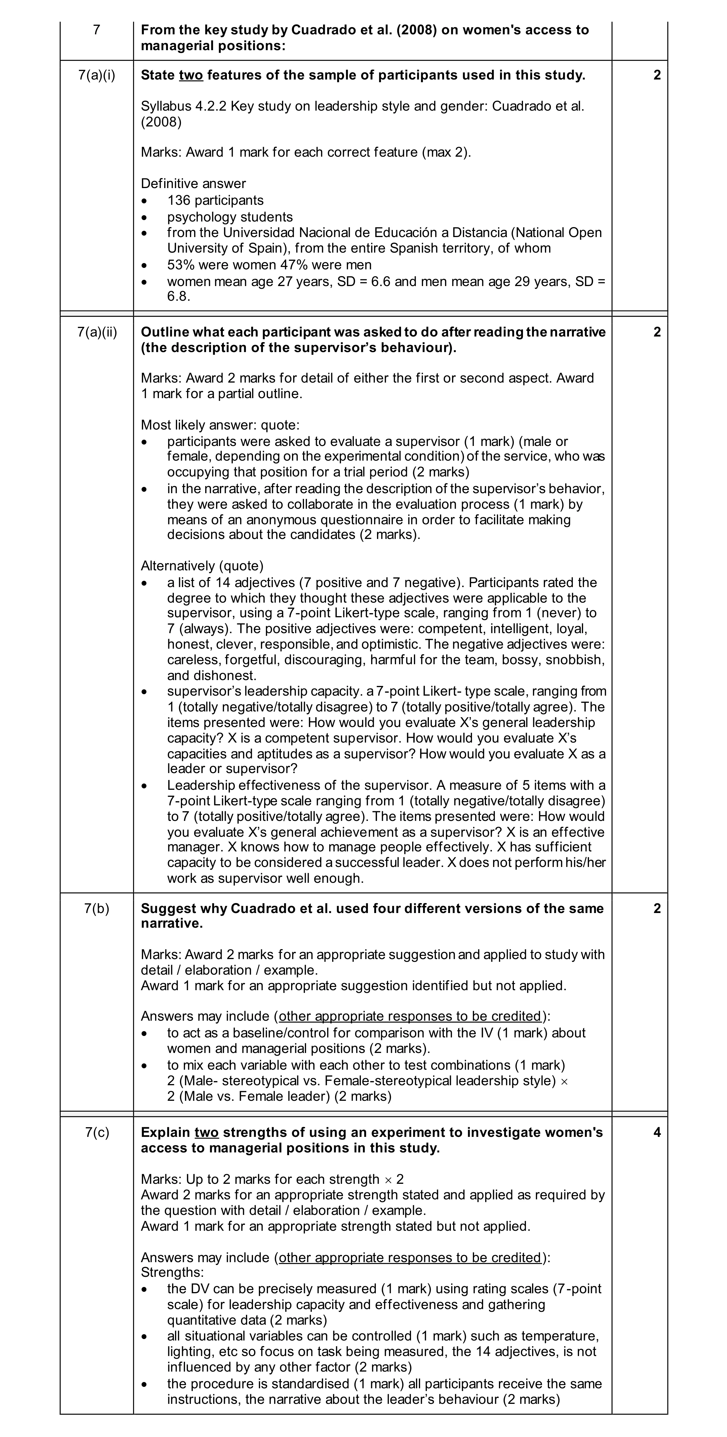 Mark scheme for question 24