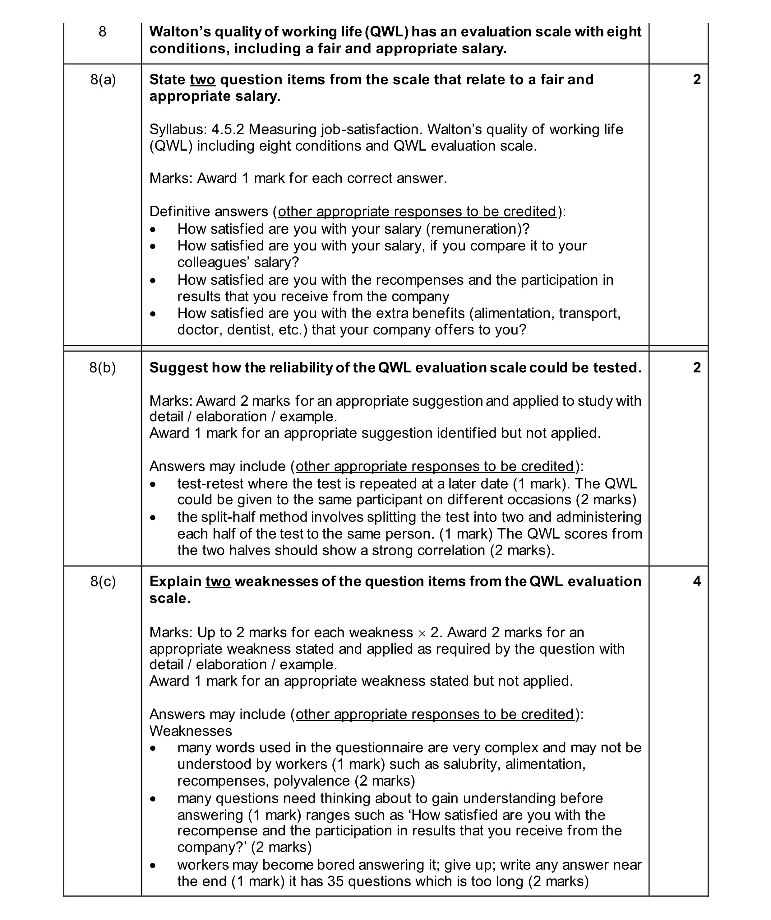 Mark scheme for question 56