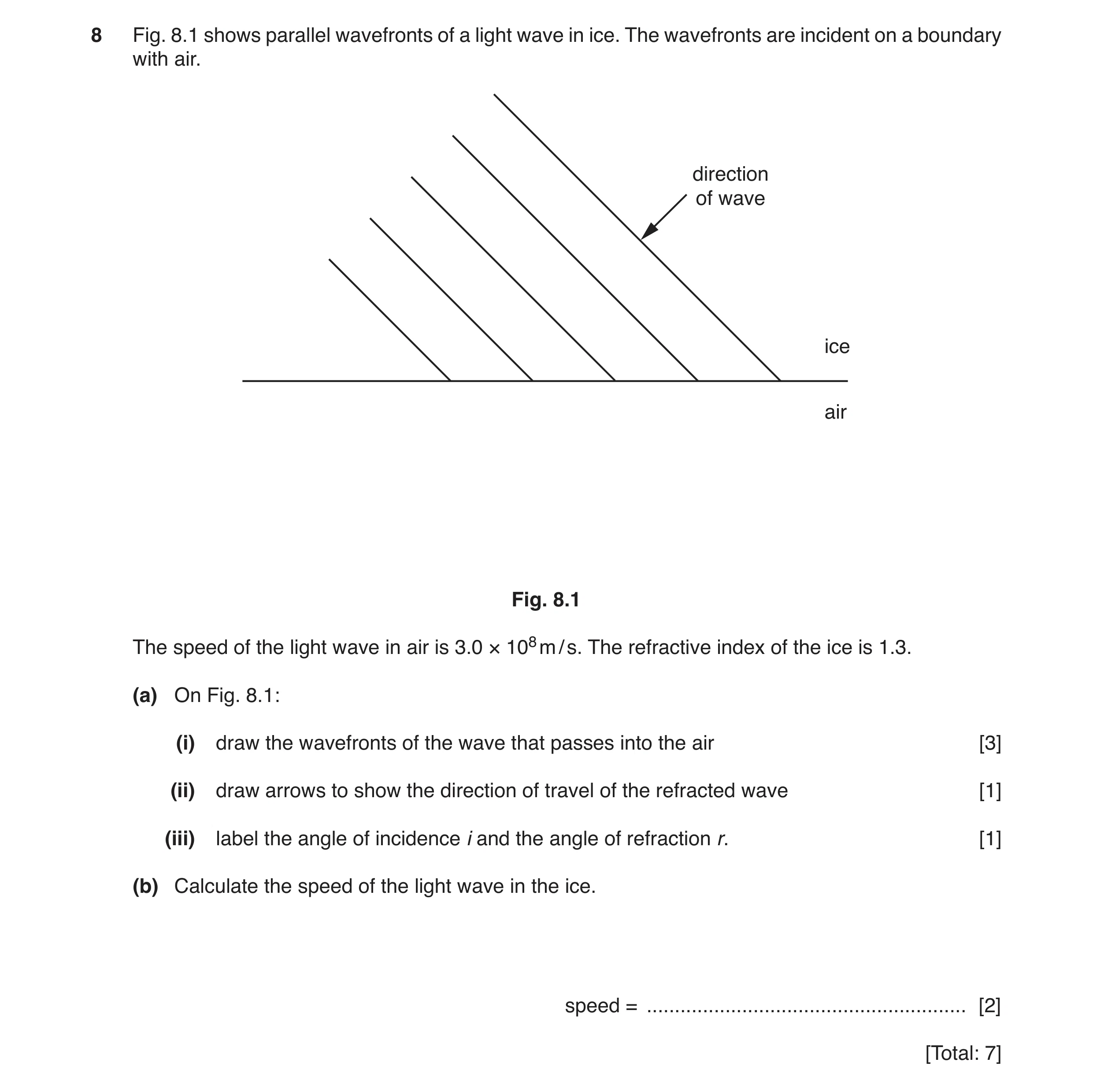 Question 15: Fig. 8.1 shows parallel wavefronts of a light wave in ice. The wavefronts are incident on a boundary with air. direction of wave ice air Fi…