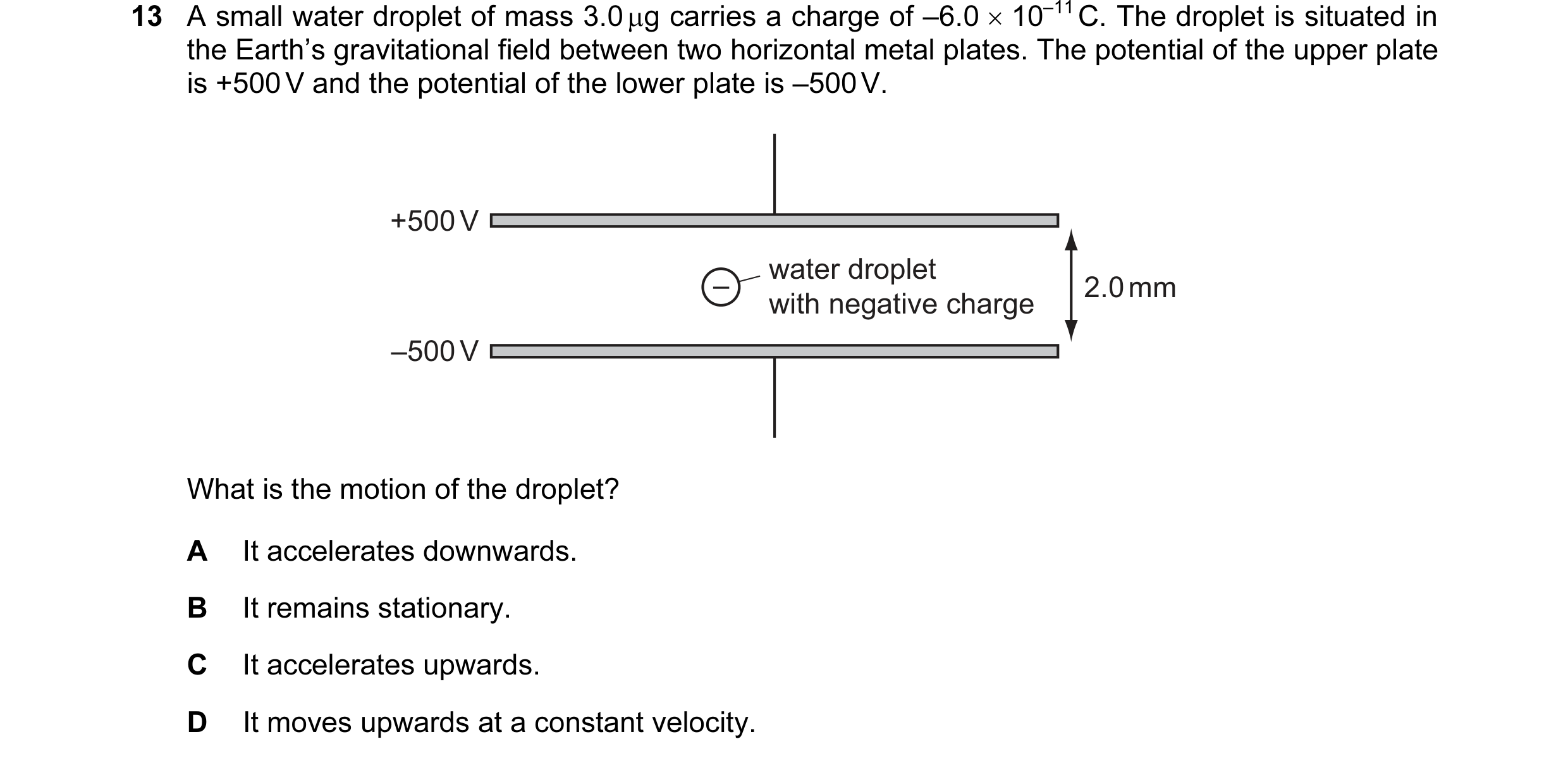 Question 34: A small water droplet of mass 3.0 µg carries a charge of –6.0 × 10–11 C. The droplet is situated in the Earth’s gravitational field between…