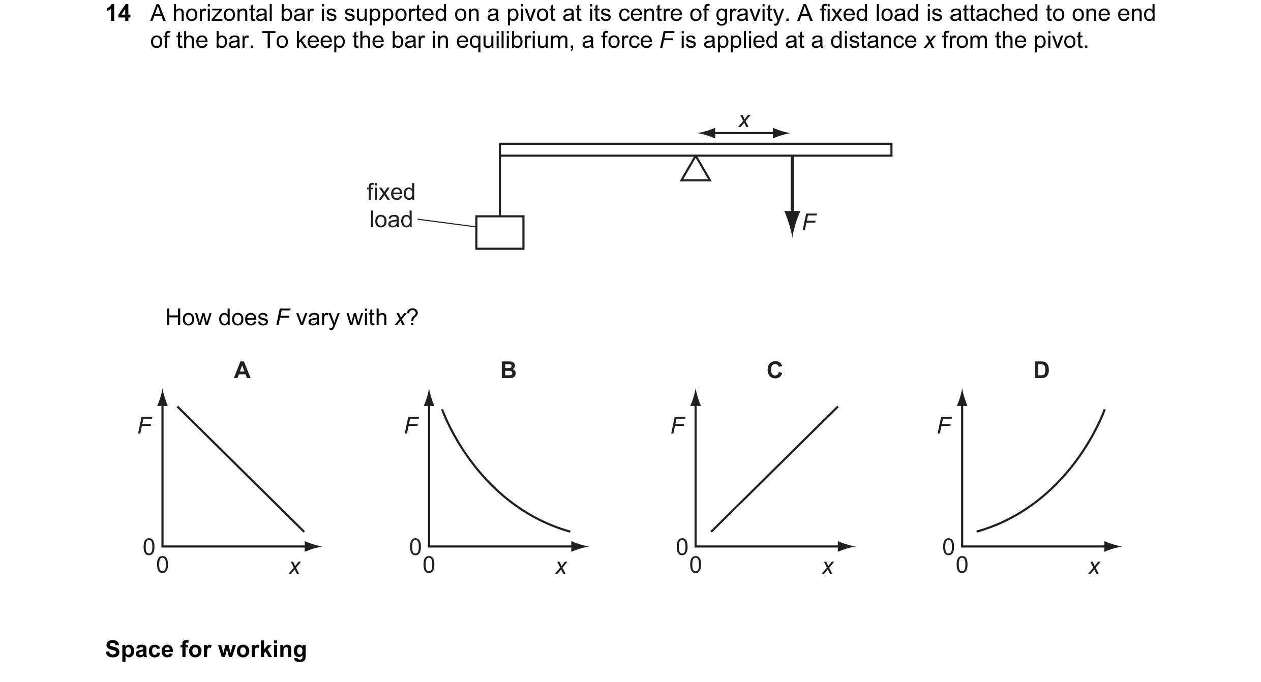 Question 34: A horizontal bar is supported on a pivot at its centre of gravity. A fixed load is attached to one end of the bar. To keep the bar in equil…