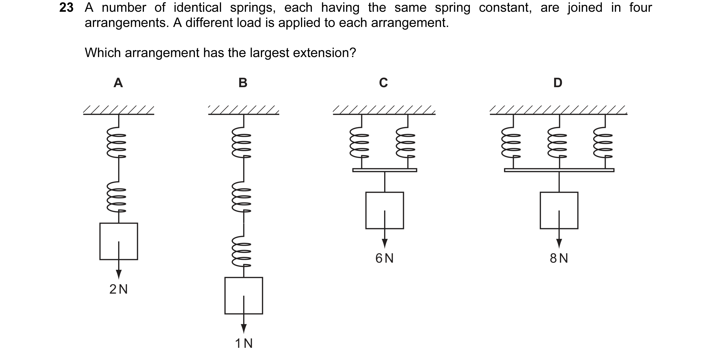 Question 32: A number of identical springs, each having the same spring constant, are joined in four arrangements. A different load is applied to each a…