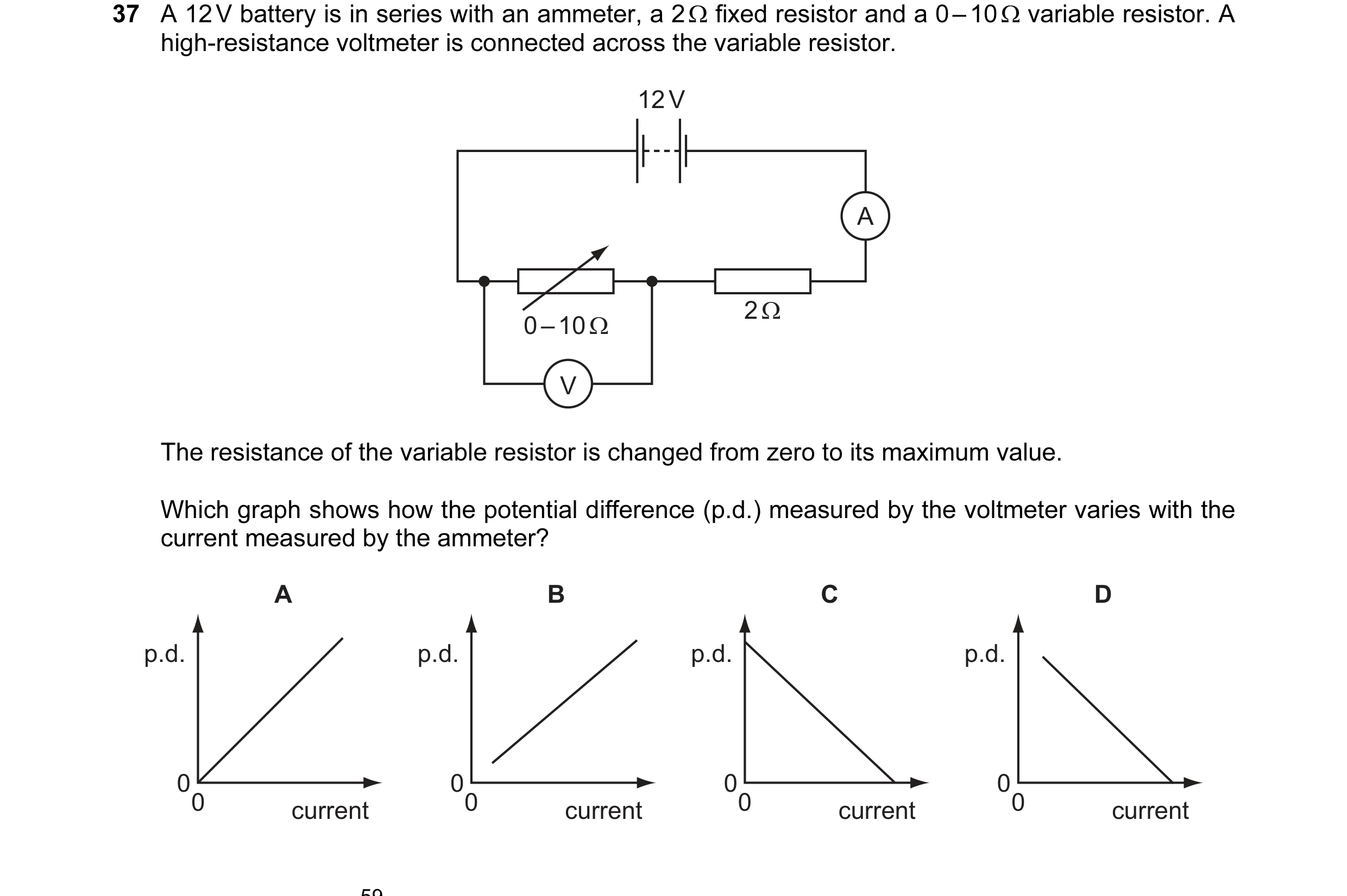 Question 30: A 12 V battery is in series with an ammeter, a 2 Ω fixed resistor and a 0 – 10 Ω variable resistor. A high-resistance voltmeter is connecte…