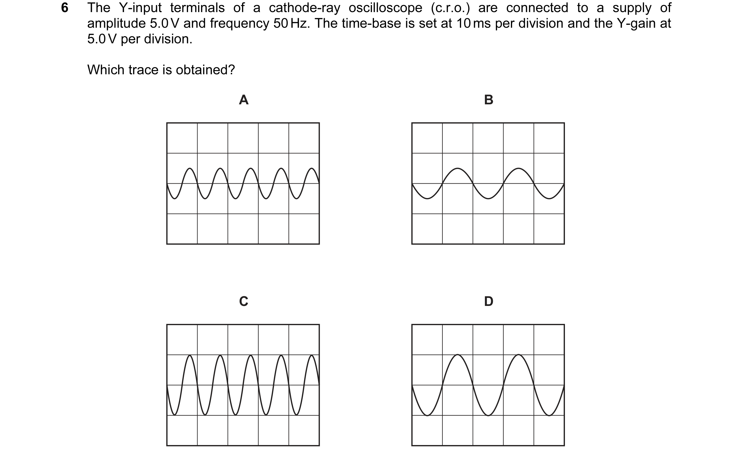 Question 8: The Y-input terminals of a cathode-ray oscilloscope (c.r.o.) are connected to a supply of amplitude 5.0 V and frequency 50 Hz. The time-bas…