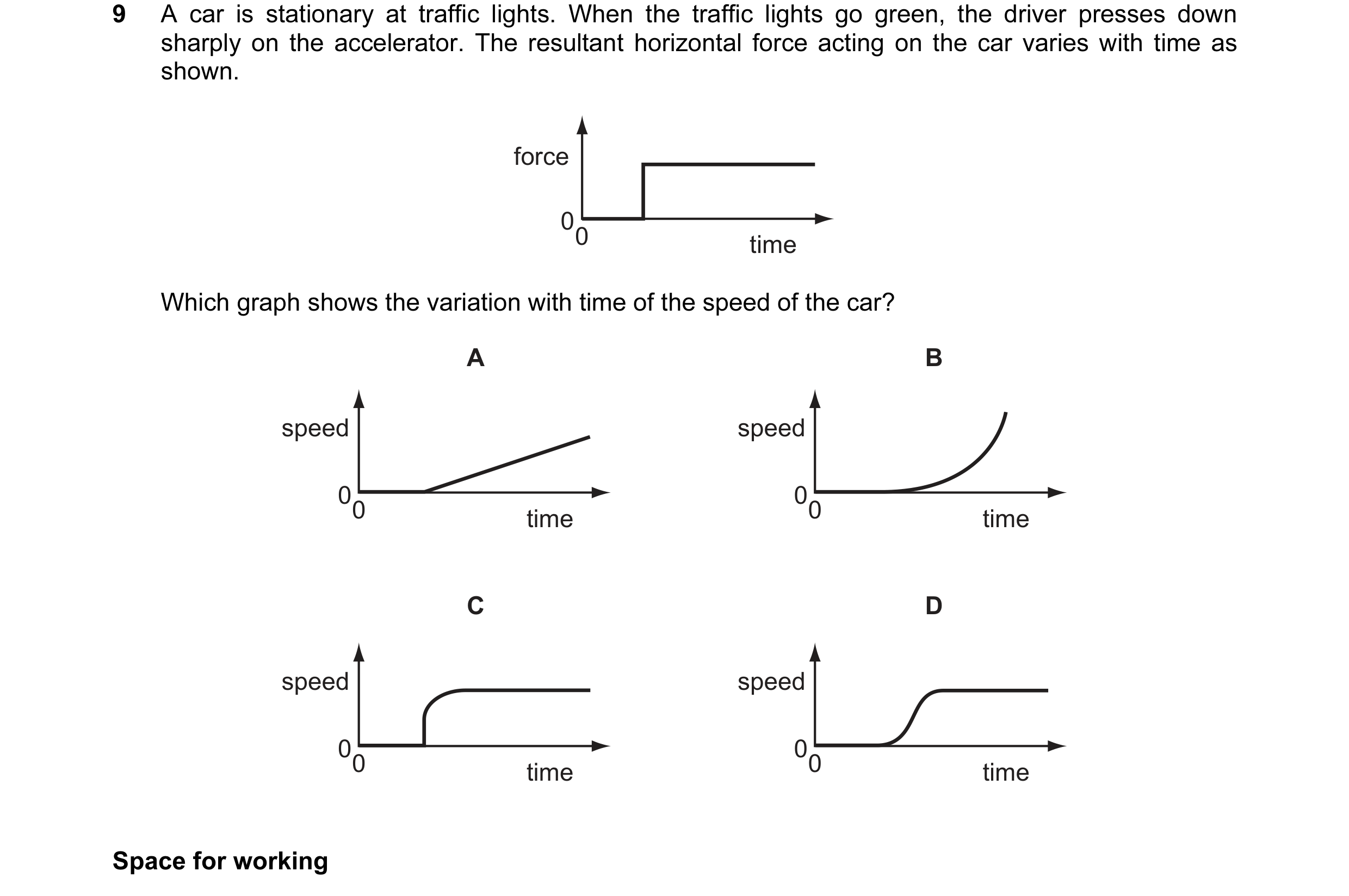 Question 36: A car is stationary at traffic lights. When the traffic lights go green, the driver presses down sharply on the accelerator. The resultant …
