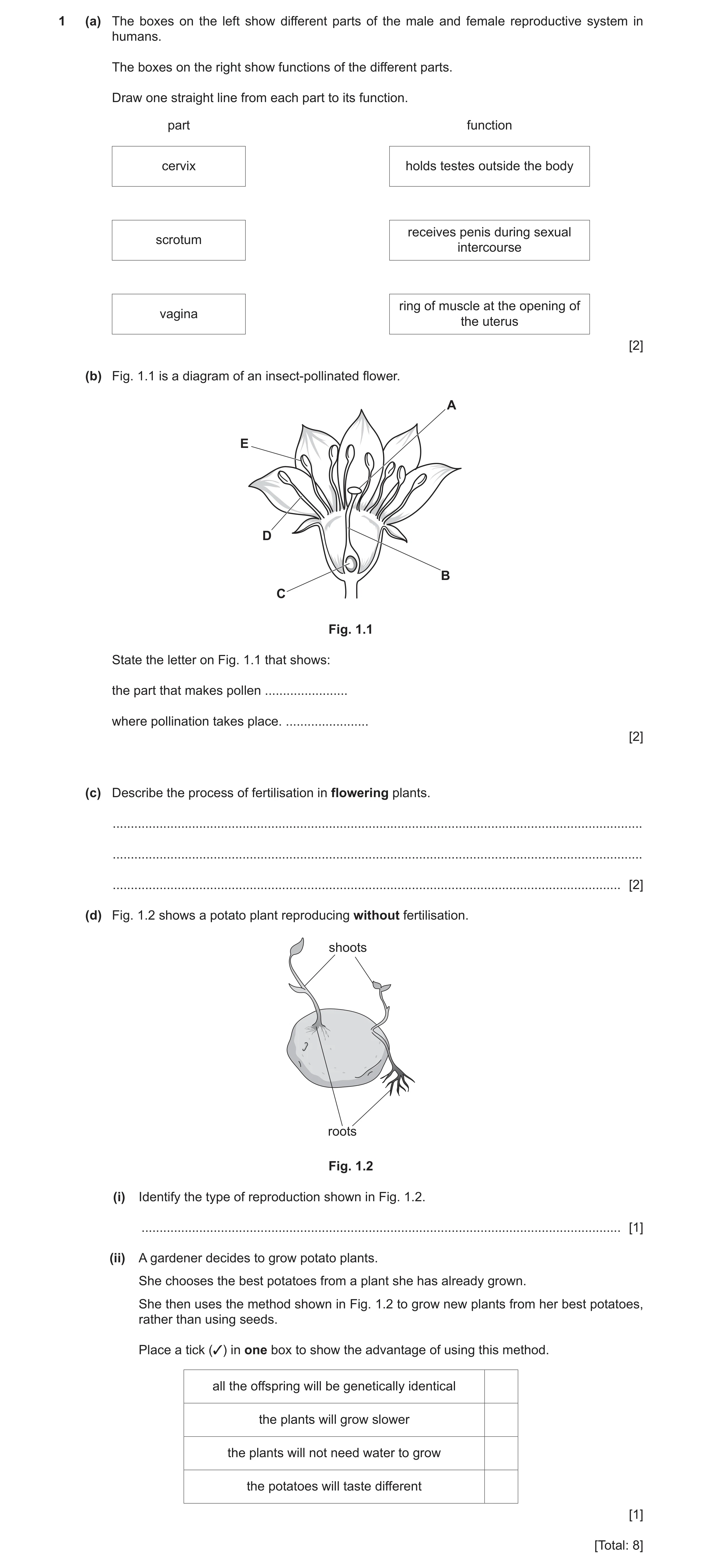 Question 16: (a) The boxes on the left show different parts of the male and female reproductive system in humans. The boxes on the right show functions …