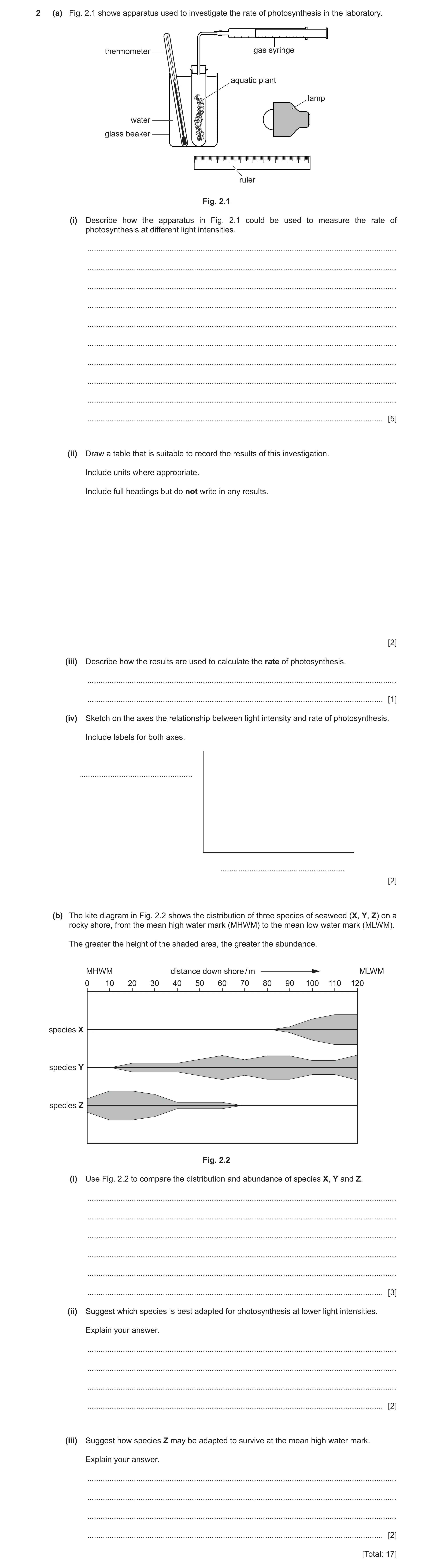 Question 9: (a) Fig. 2.1 shows apparatus used to investigate the rate of photosynthesis in the laboratory. thermometer gas syringe aquatic plant lamp w…