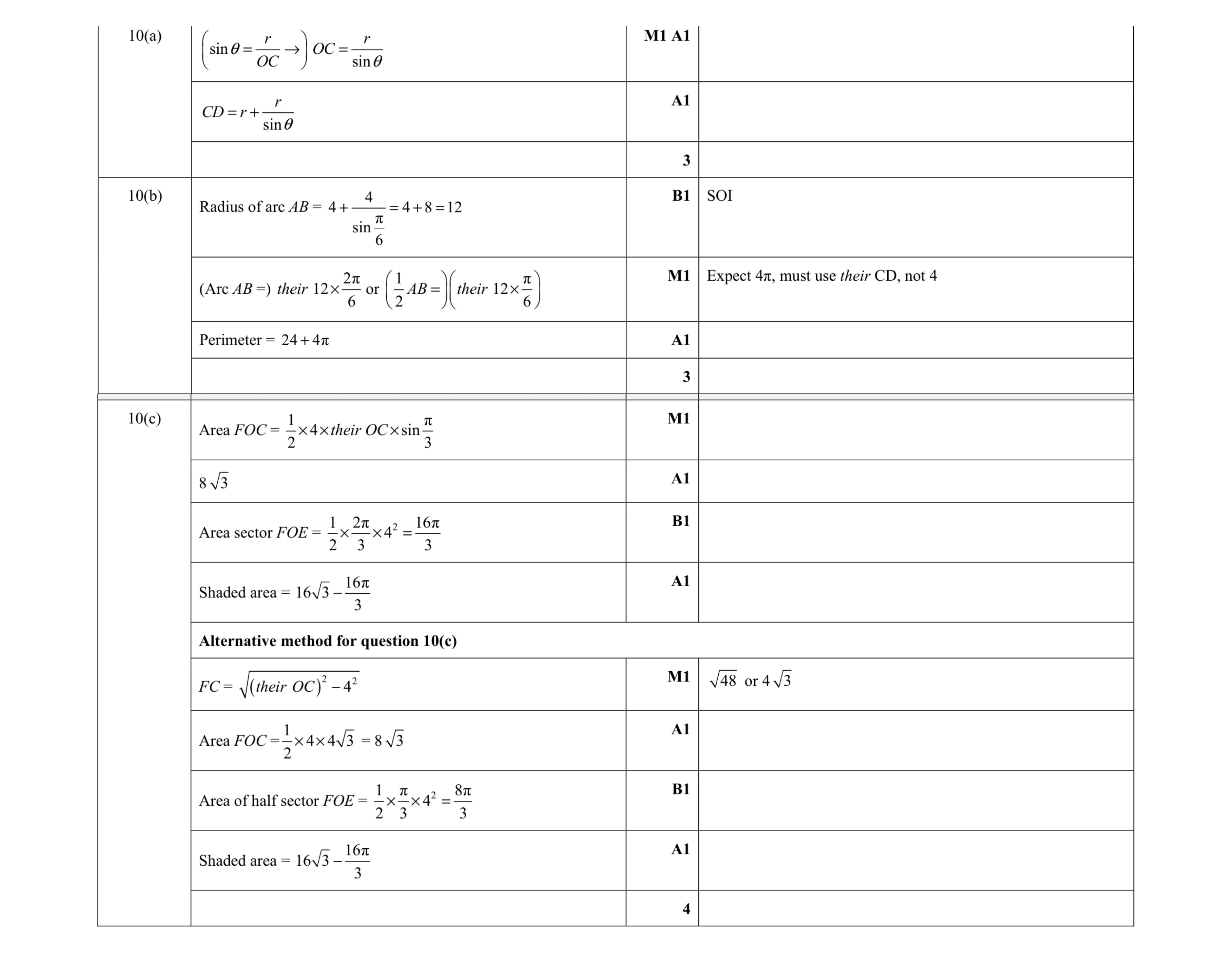 Mark scheme for question 42