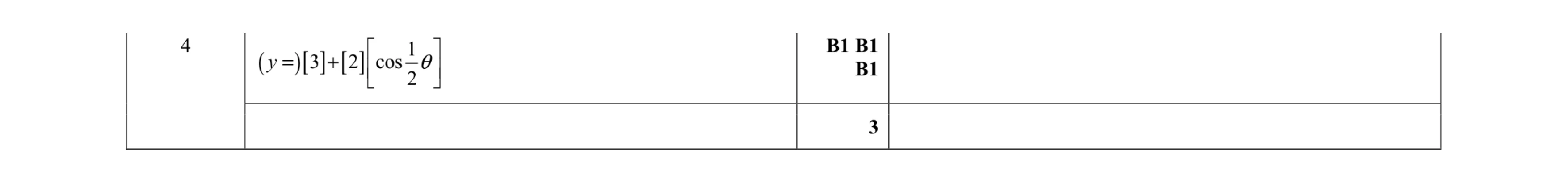 Mark scheme for question 70