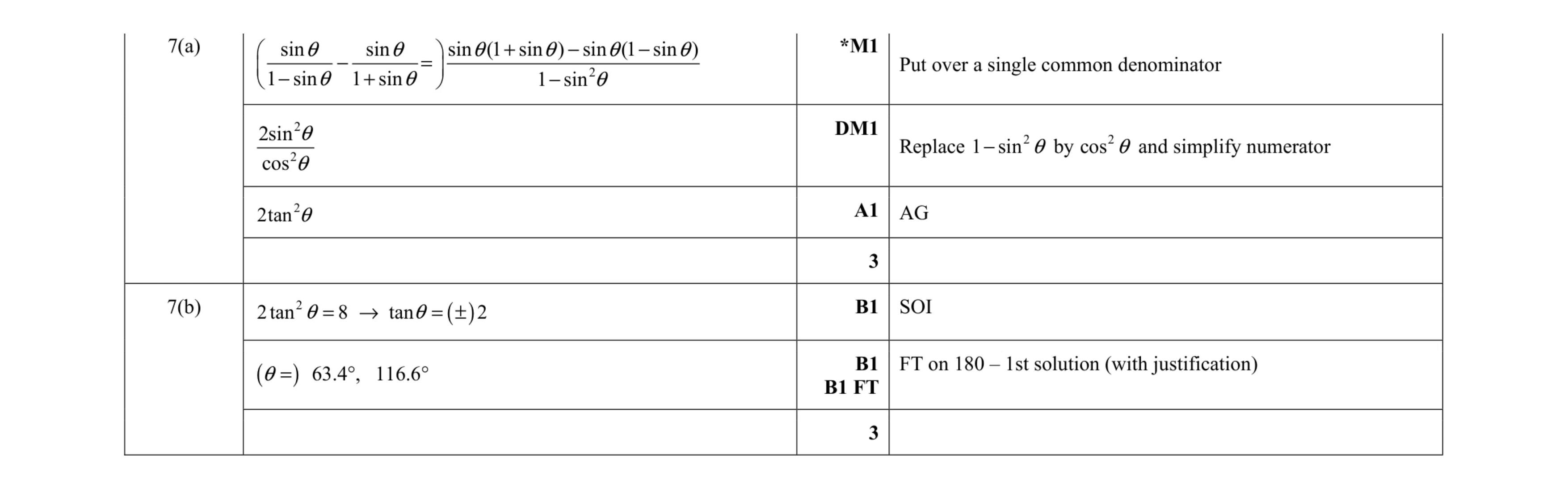 Mark scheme for question 71