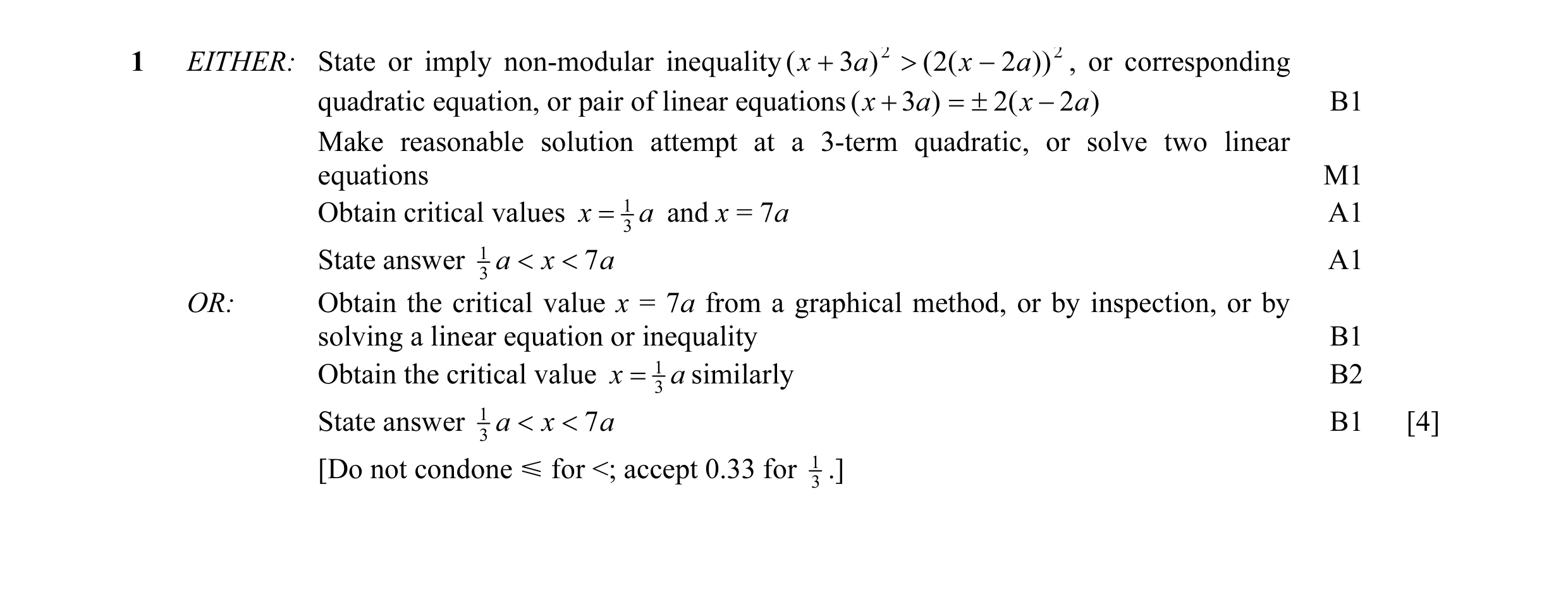 Mark scheme for question 2
