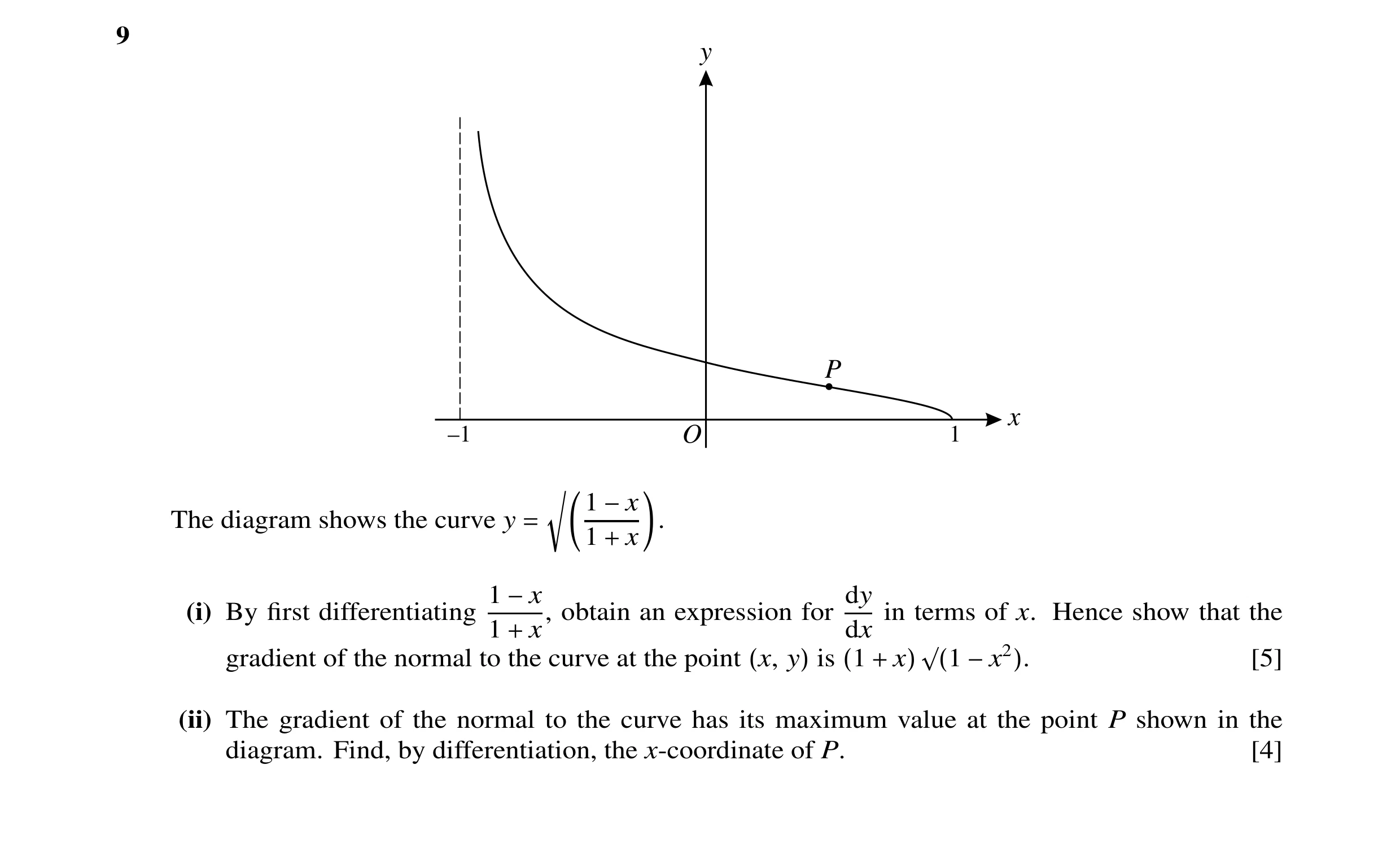 Question 9: y P x –1 O 1 r 1 The diagram shows the curve y . −x 1 x = + 1 dy (i) By first differentiating obtain an expression for in terms of x. Hence …